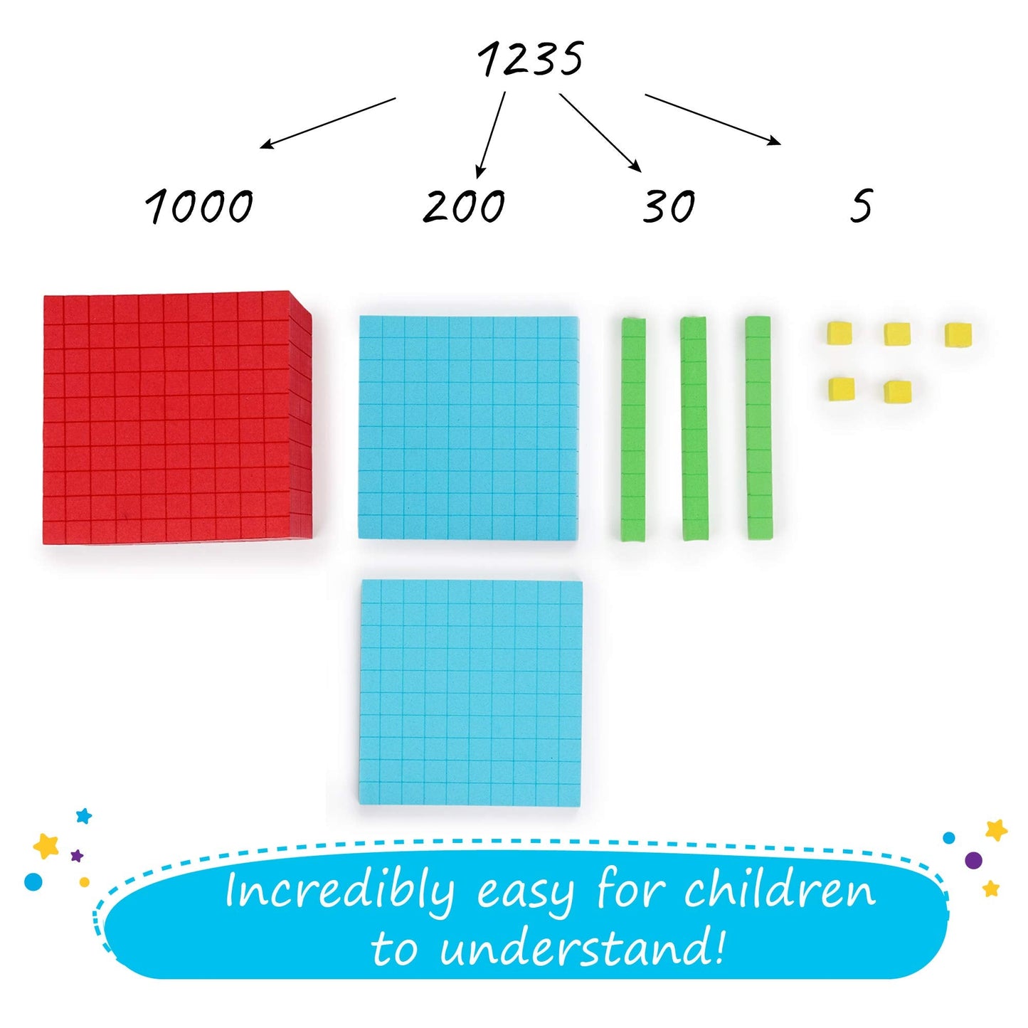 Simply Magic 131-Piece Foam Base Ten Blocks for Math - Place Value Manipulatives, Counting Cubes & Number Blocks for K-3