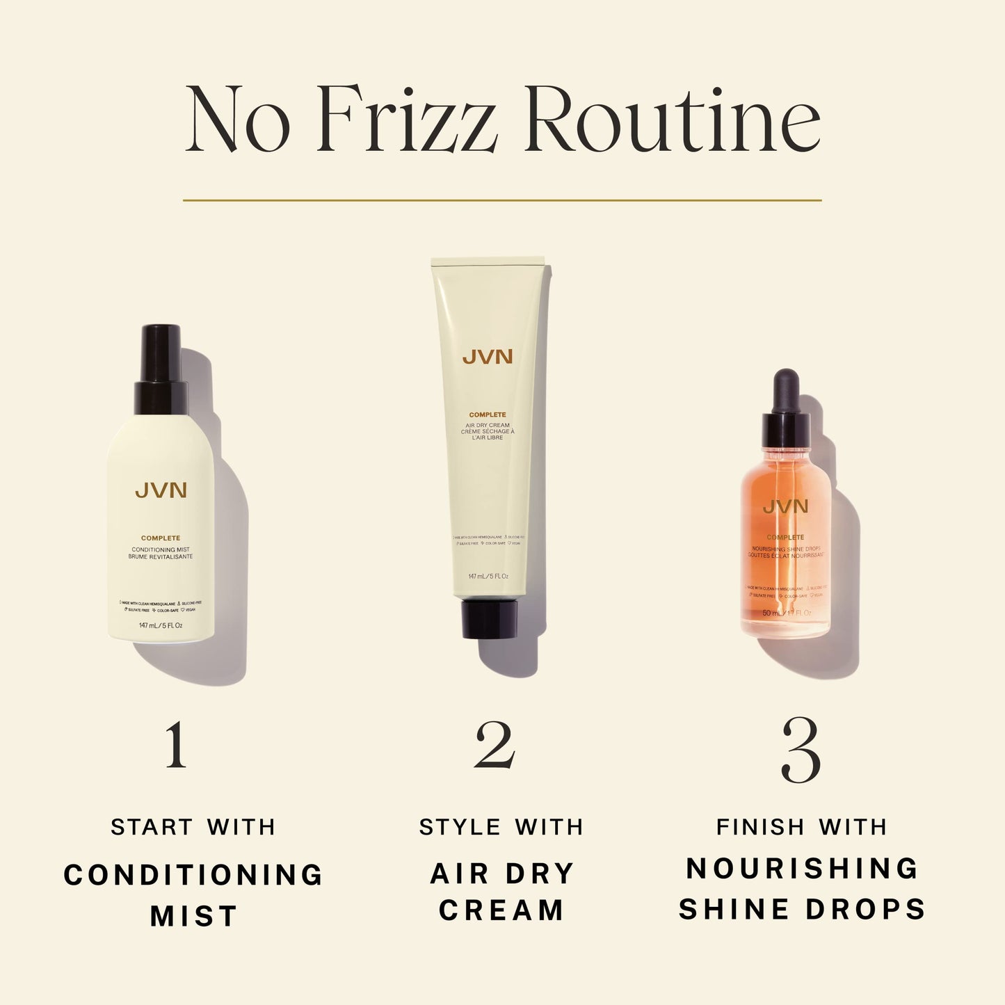 JVN Complete Leave-In Conditioning Mist, 5 Fl Oz, Frizz Fighting Moisture Multiplier, Detangler, UV and Heat Protection Spray, Hair Care for Women and Men, Silicone Free