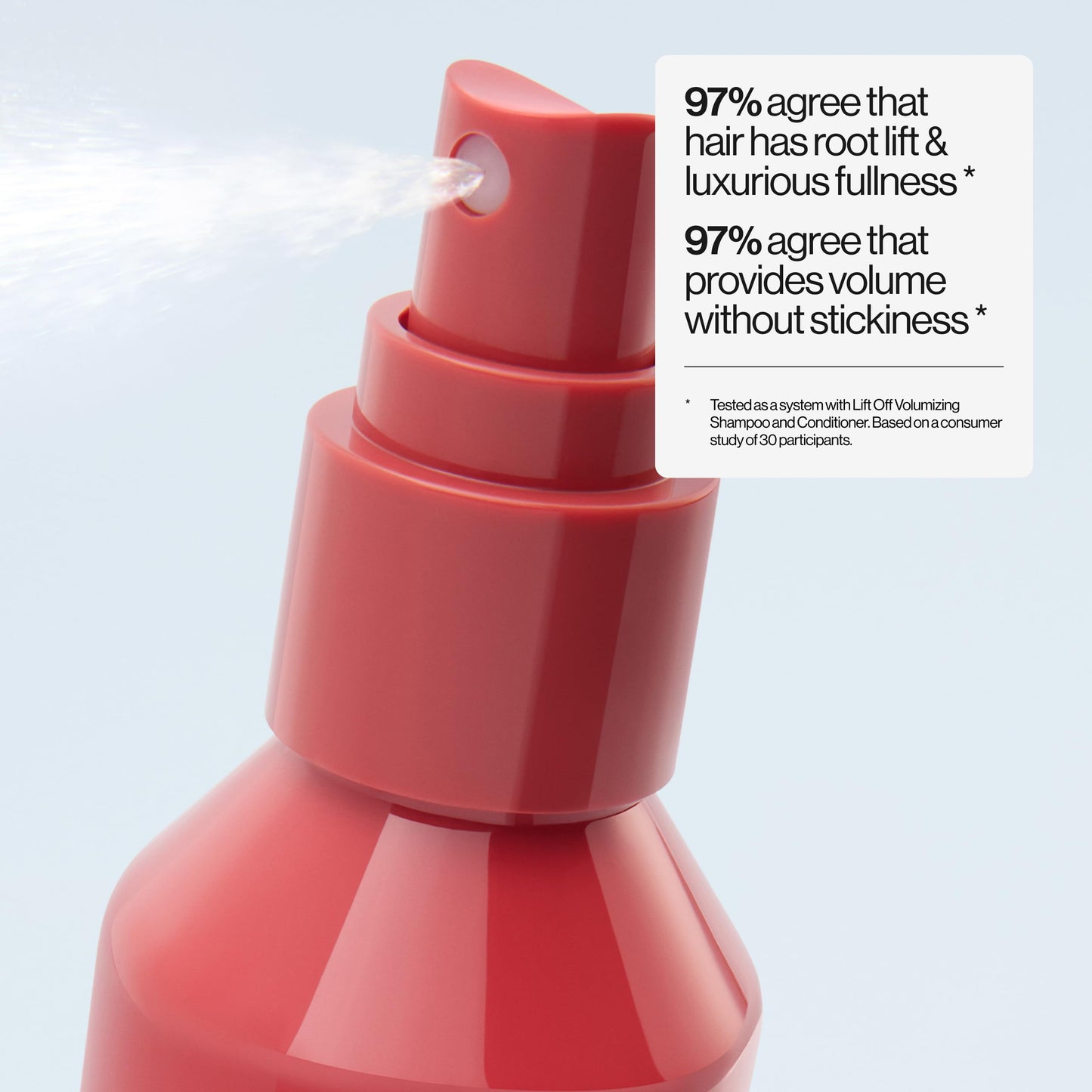 Eva NYC Lift Off Volumizing + Thickening Hair Mist, Volumizing Spray for Fine Hair, 5.4 fl oz