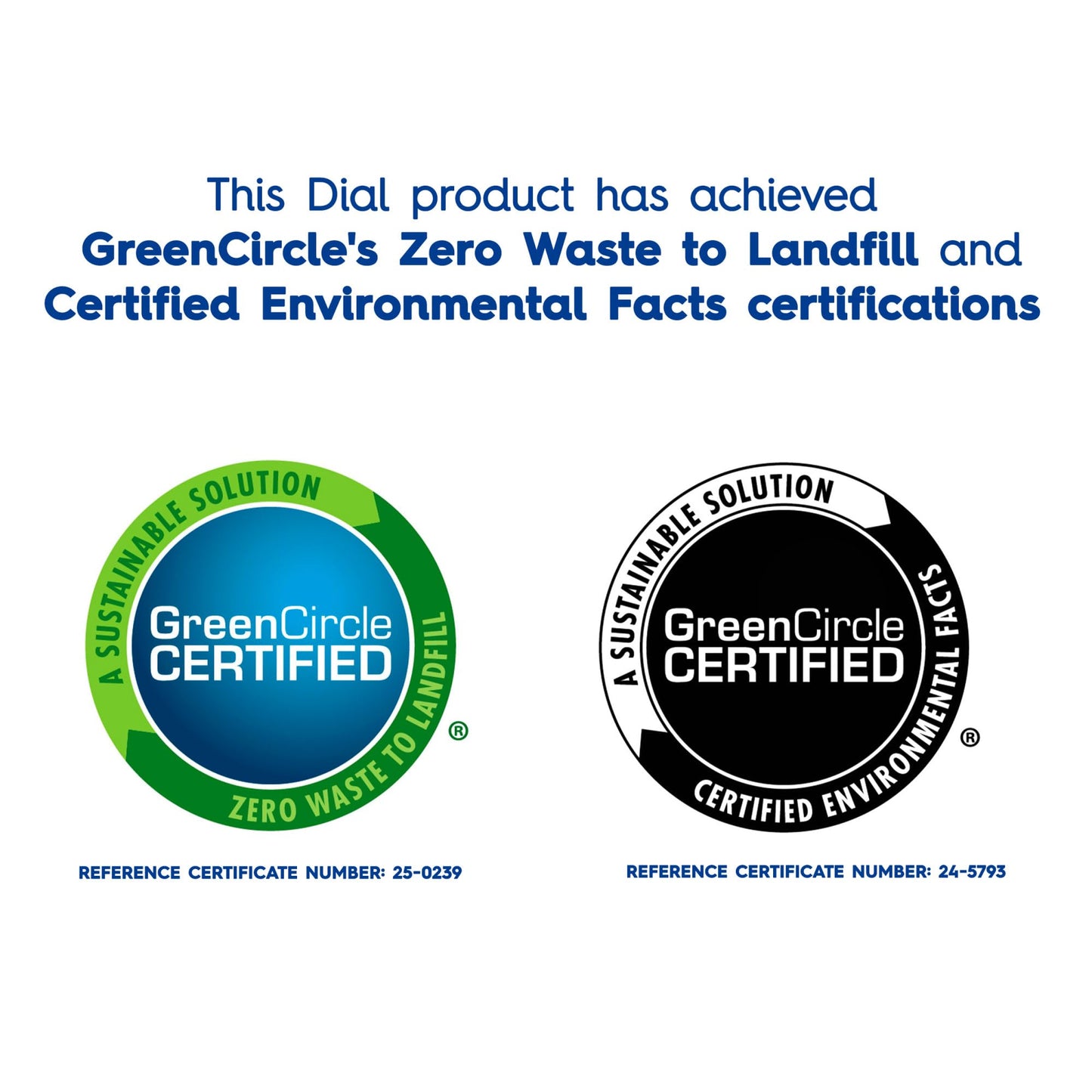 Dial Men 3in1 Body, Hair and Face Wash, Recharge, 32 fl oz