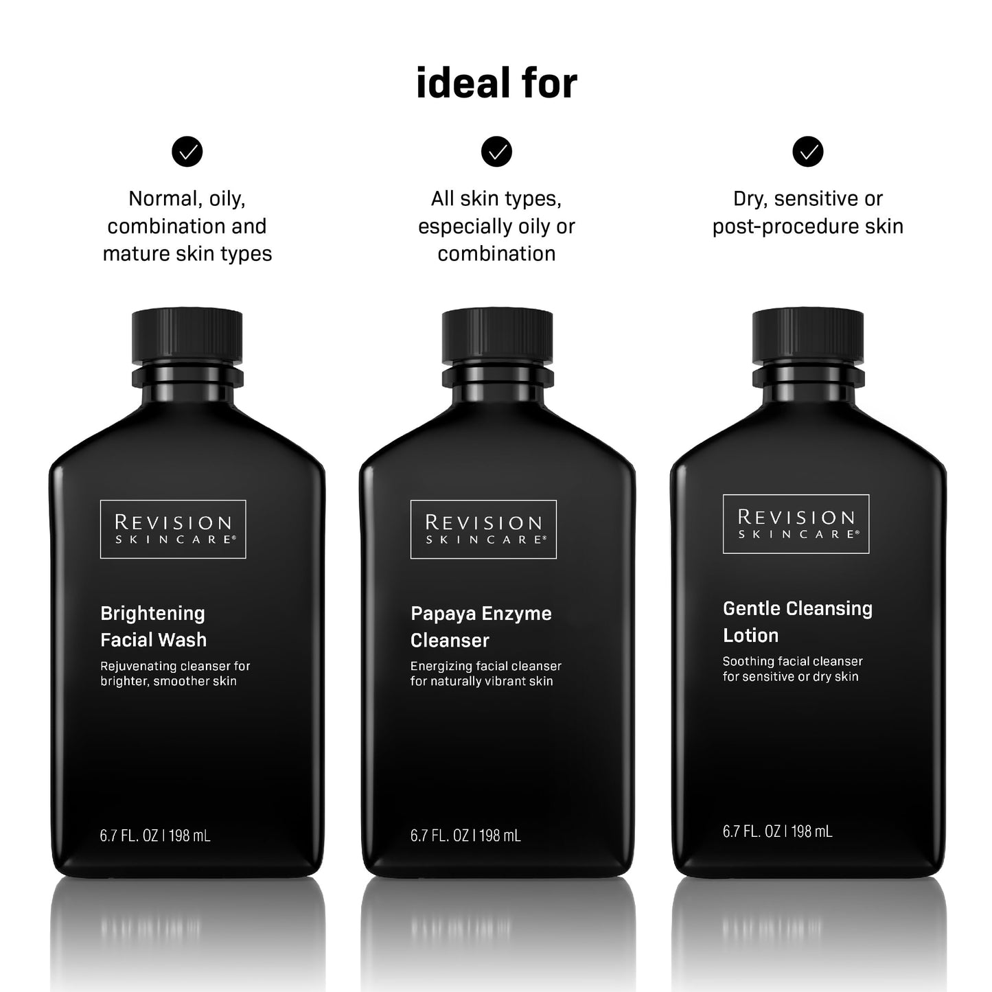 Revision Skincare Brightening Facial Wash, Exfoliating Face Cleanser with Vitamin C and Vitamin E, 6.7 fl oz