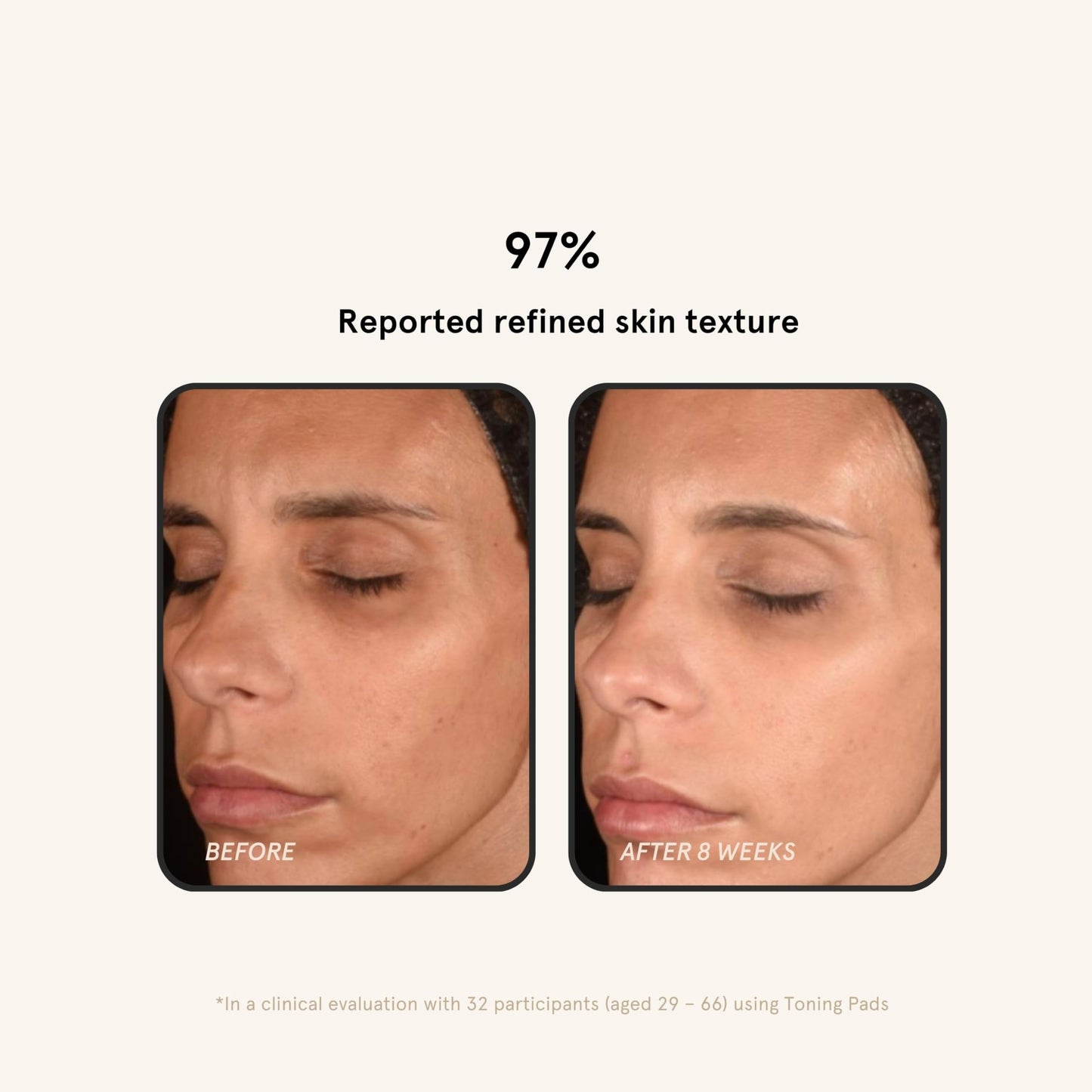 Barefaced Toning Pads 60ct – Exfoliating Face Pads with 2% Glycolic & Salicylic Acid to Brighten, Cleanse, Clear Pores & Reduce Fine Lines