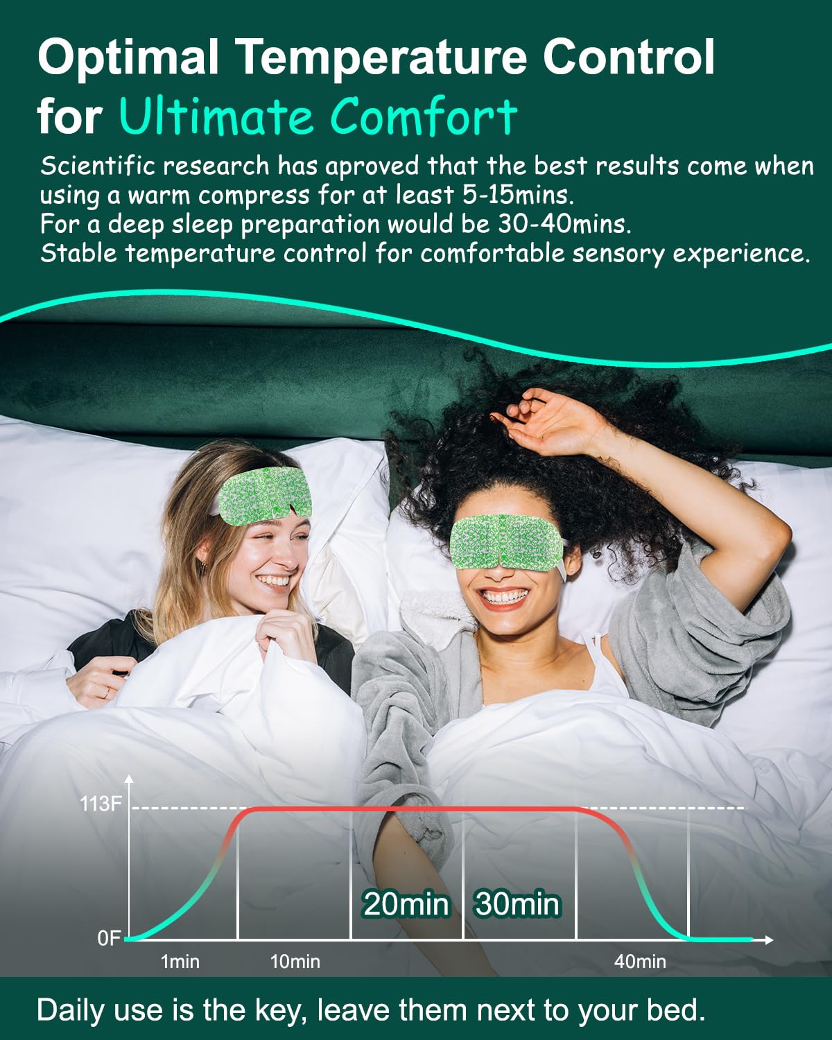 16 Pack Steam Eye Masks for Dry Eyes โ Self-Heating Warm Compress for Fatigue & Puffiness Relief, Disposable Spa Eye Masks for Travel & Relaxation, Unscented