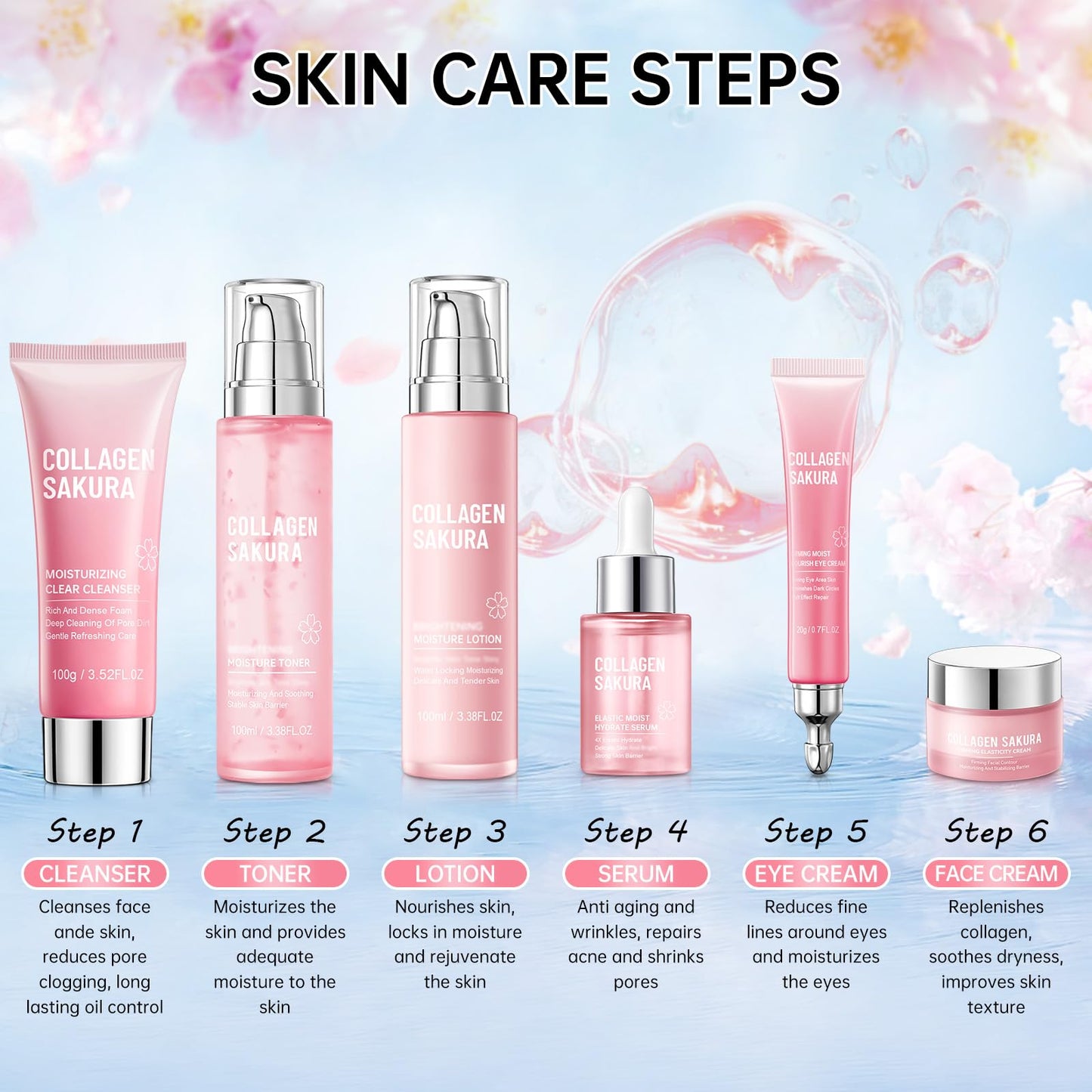 Sakura Skin Care Gift Set for Teen Girls & Women – 6 Pc Cherry Blossom Collagen Kit with Cleanser, Toner, Lotion, Serum, Cream & Eye Cream