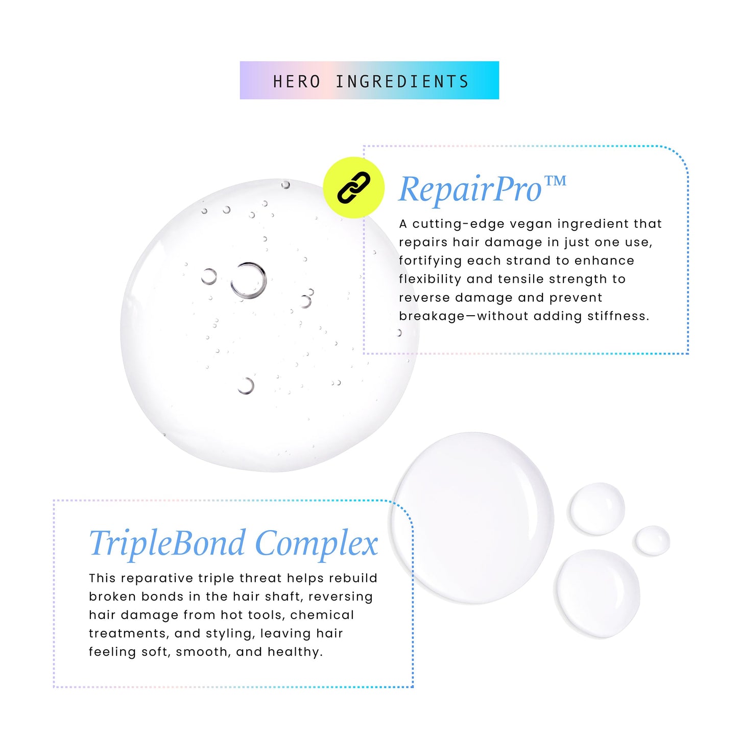 HASK Bond Building Deep Conditioner with Triple Bond Complex & Argan Oil – Repairs, Softens & Moisturizes Hair, Sulfate-Free, Color-Safe, 8 oz