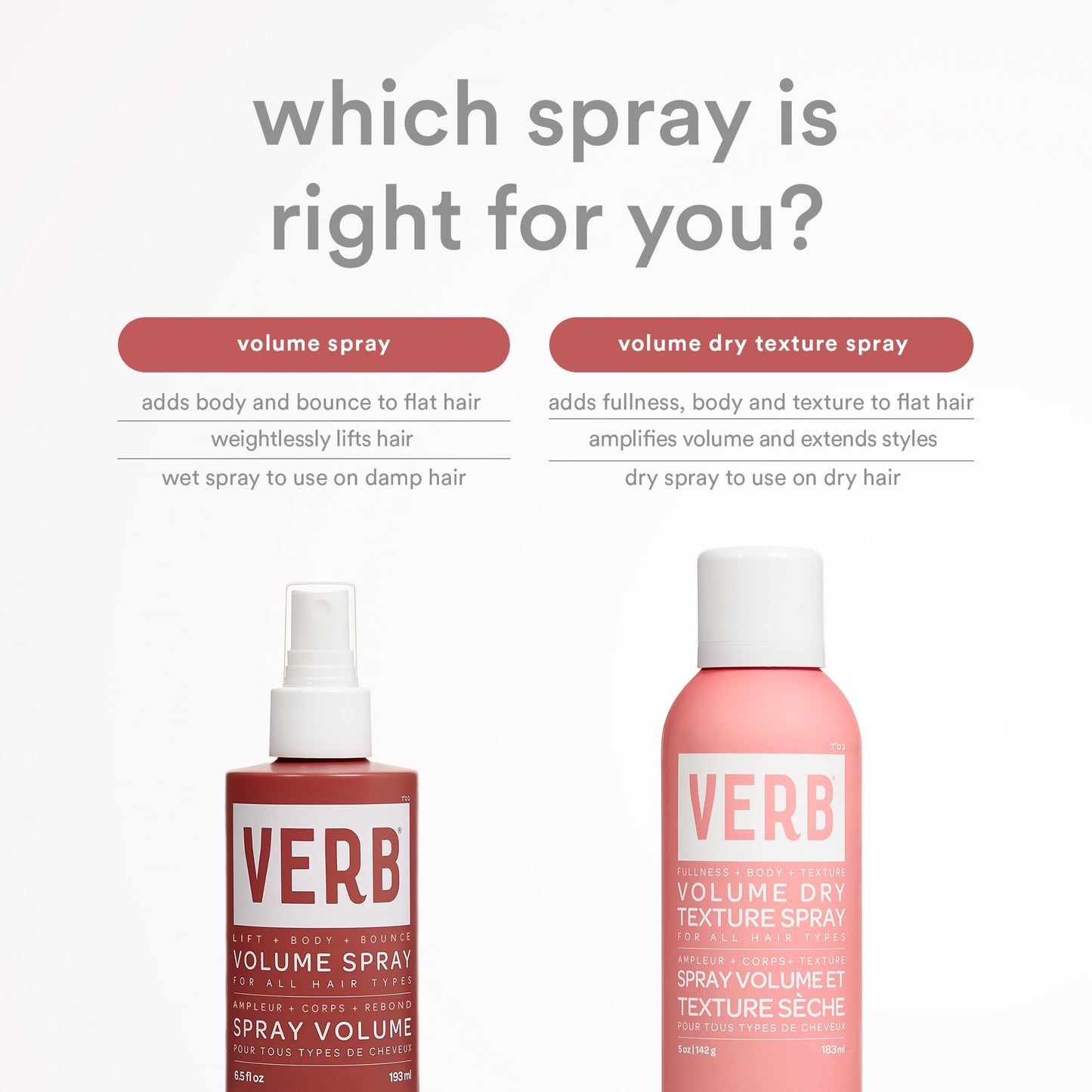 VERB Volume Dry Texture Spray, 5 oz- Boosts Volume, Adds Fullness & Weightless Grit -No Parabens, Gluten or Harmful Sulfates