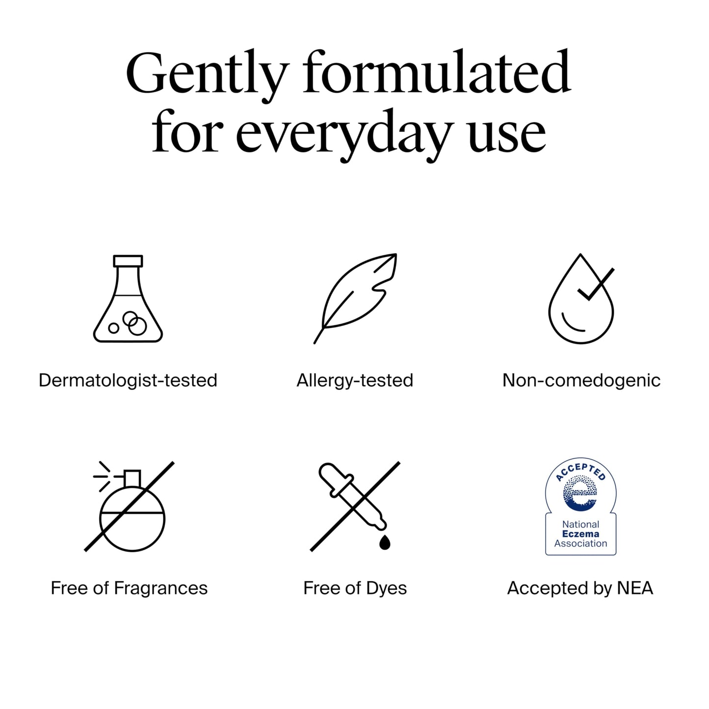 Neutrogena Hydro Boost Gel Cream 48Hr Hydration for Normal/Dry Skin, Fragrance-Free, with Hyaluronic Acid + Trial Gel Cleanser 0.5oz