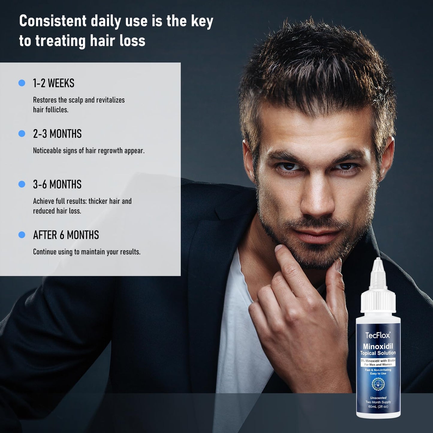 Tecflox 5% Minoxidil Hair Growth Serum with Biotin – For Men & Women, Beard & Scalp Treatment, 4-Pack (8 Fl Oz, 8-Month Supply, White)