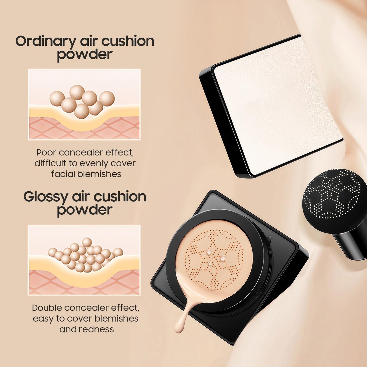 Ursoulney Air Cushion CC Cream – Long-Lasting Brightening BB Cream with Mushroom Applicator, Moisturizing Full Coverage Concealer, 1 PCS
