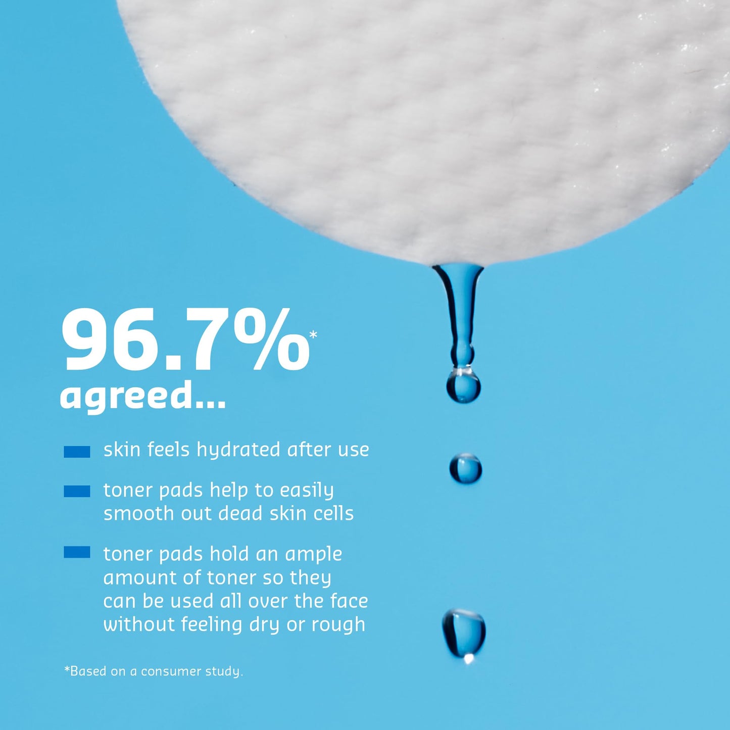 belif PHA 2% Toner Pads – Gentle Exfoliating, Hydrating & Soothing Facial Pads with Panthenol & Cica, Double-Sided, 70 Count