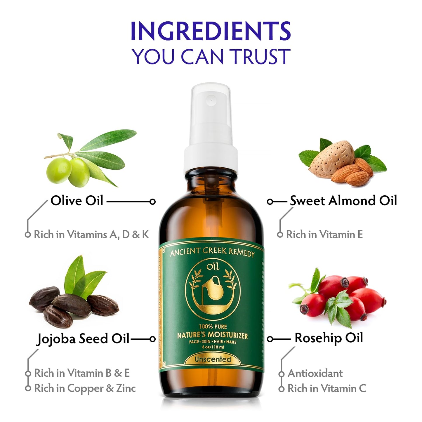 Ancient Greek Hydrating Face & Body Oil – Anti-Aging Serum with Jojoba, Rosehip, Almond, Olive & Vitamin E, Fragrance-Free, 4 fl oz