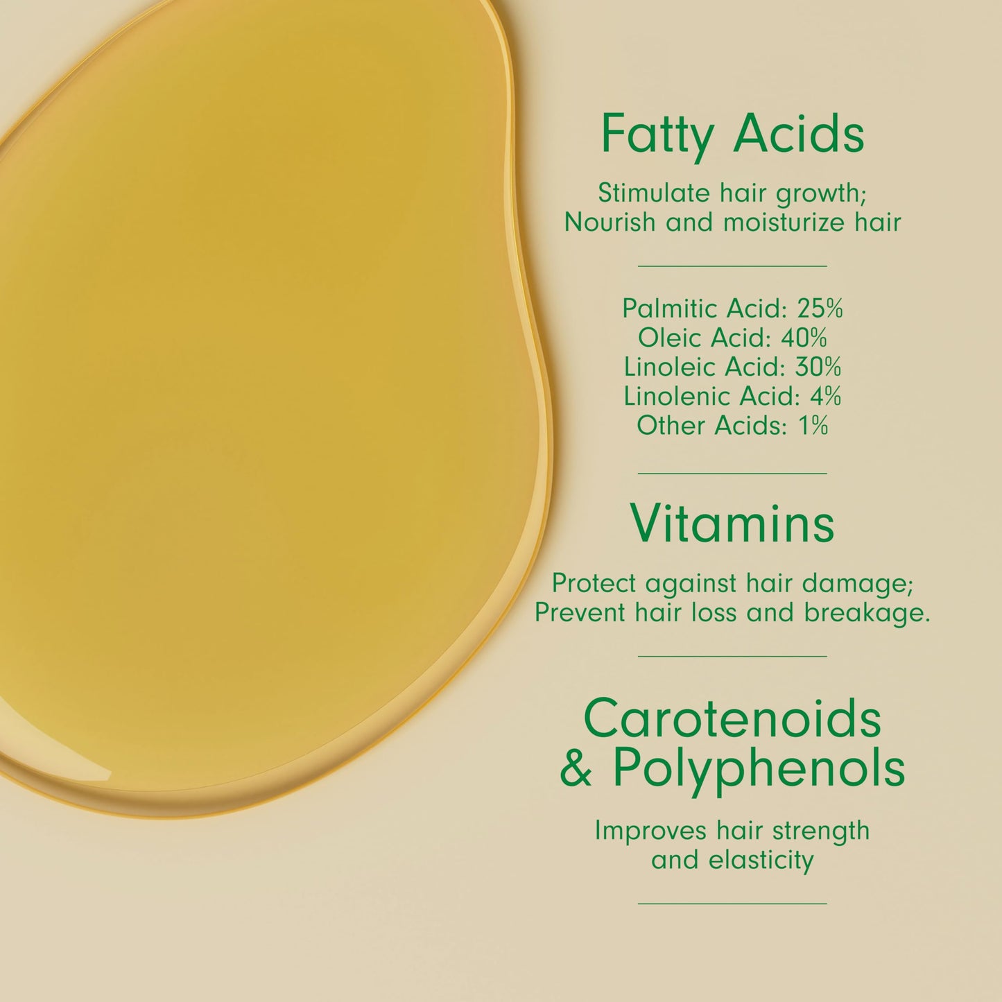 Dersie Batana Oil for Hair Growth: Dr Sebi Organic Raw Batana Oil from Honduras - 100% Pure & Natural - For Thicker & Stronger Hair - 4 FL OZ