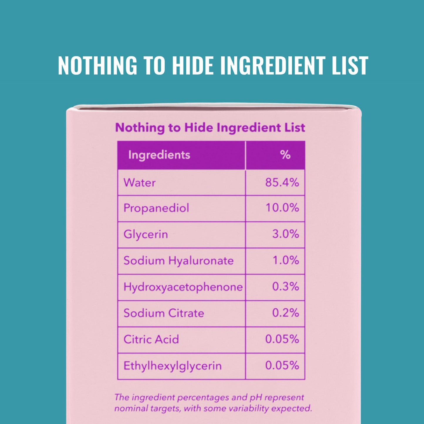 Good Molecules Hyaluronic Acid Serum - 1% Hyaluronic Acid Non-greasy Ultra Hydrating Serum, Facial Moisturizer for Plumper Skin, Skin Care for Face