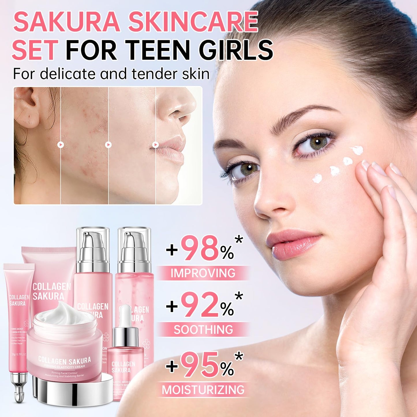 Sakura Skin Care Gift Set for Teen Girls & Women – 6 Pc Cherry Blossom Collagen Kit with Cleanser, Toner, Lotion, Serum, Cream & Eye Cream