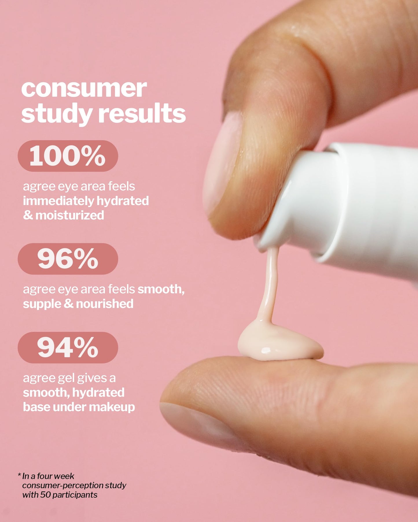 Cocokind Peptide Eye Gel - Lightweight Hydrating Treatment for Fine Lines & Wrinkles, Sensitive Skin Friendly, Vegan, Cruelty-Free, 0.5oz