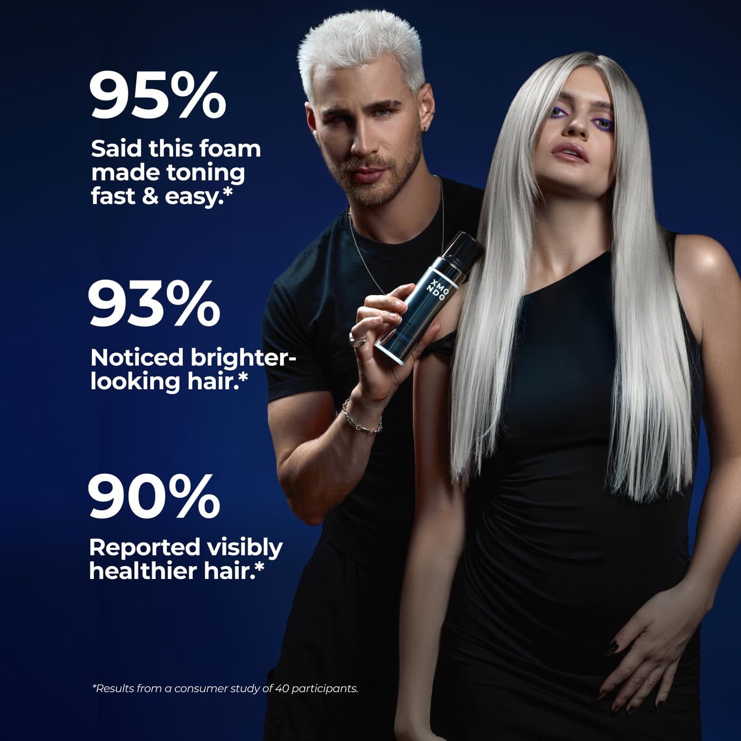 XMONDO Hair Supernova Blonde Toning Leave-In Foam | Vegan Toner for Blonde, Highlighted & Gray Hair | Reduces Brassy & Yellow Tones, 6.7 Fl Oz