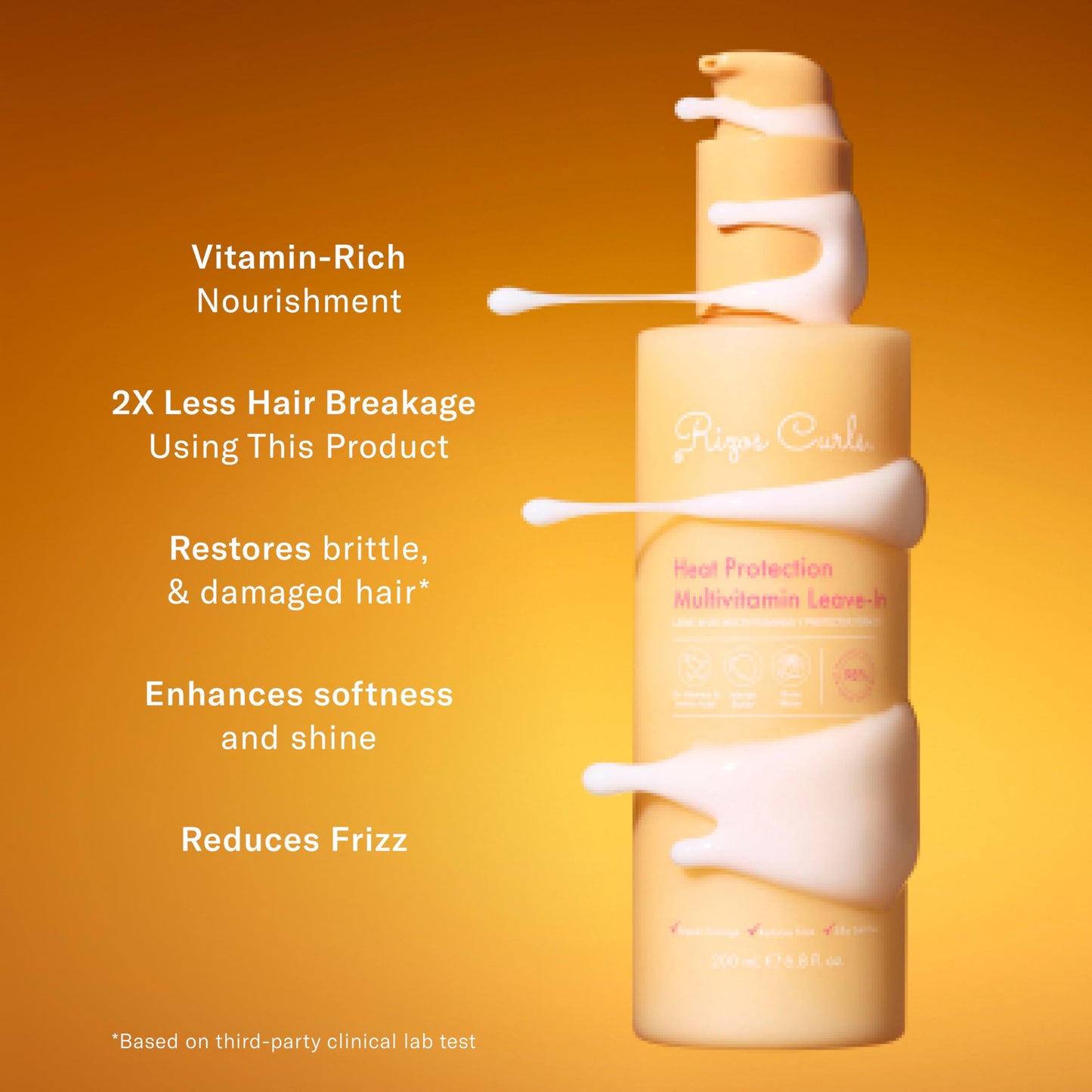 Rizos Curls Multivitamin Leave-In Heat Protectant up to 450°F – Strengthens, Repairs & Adds Shine for All Hair Types 1A–4C – Sulfate-Free