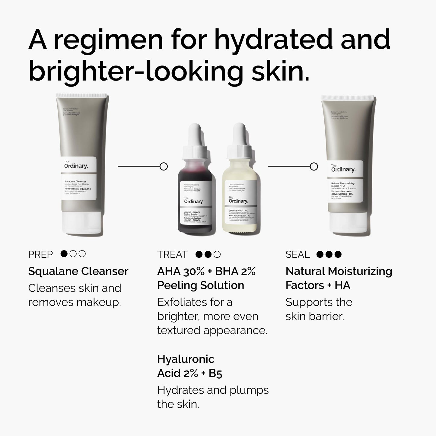 The Ordinary AHA 30% + BHA 2% Peeling Solution, Advanced Exfoliating Peel for Brighter Skin, 1 Fl Oz