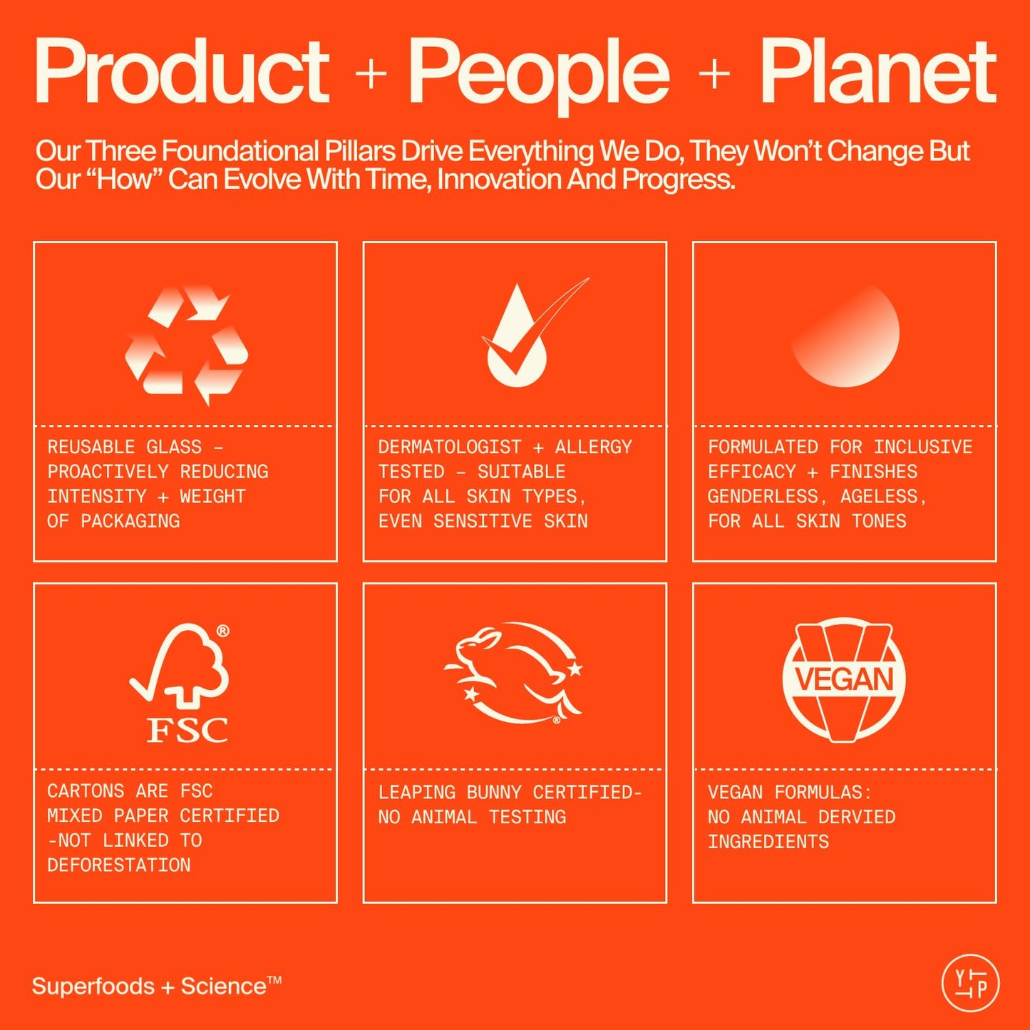 Youth To The People Youth System 6-Pc Skincare Gift Set – Superfood Antioxidant Minis with Cleanser, Serum, Moisturizer, Mask, Oil & Eye Cream