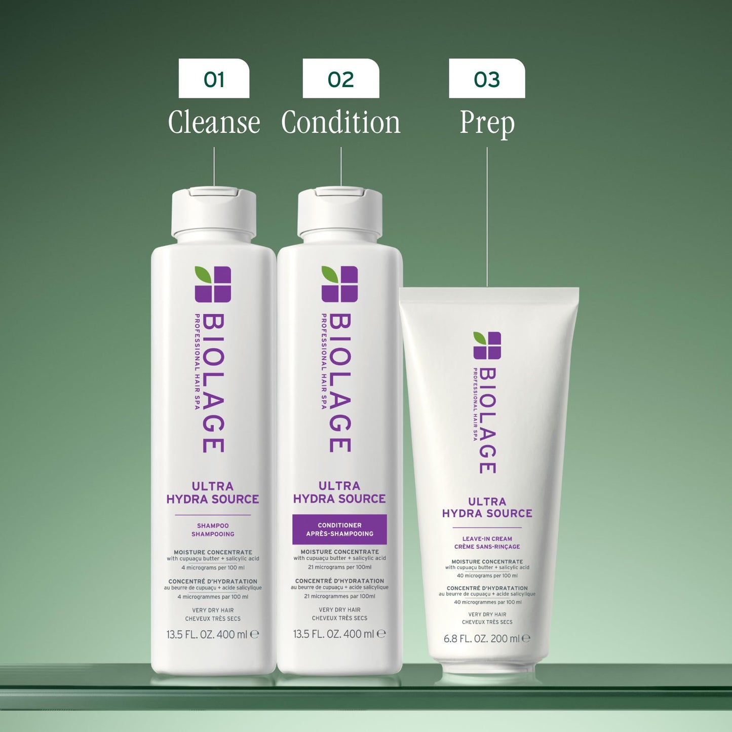 Biolage Ultra Hydra Source Shampoo – Deep Moisture & Hydration for Very Dry, Thick Hair, Tames Frizz, with Cupuaçu Butter & Salicylic Acid, 13.5 Fl Oz