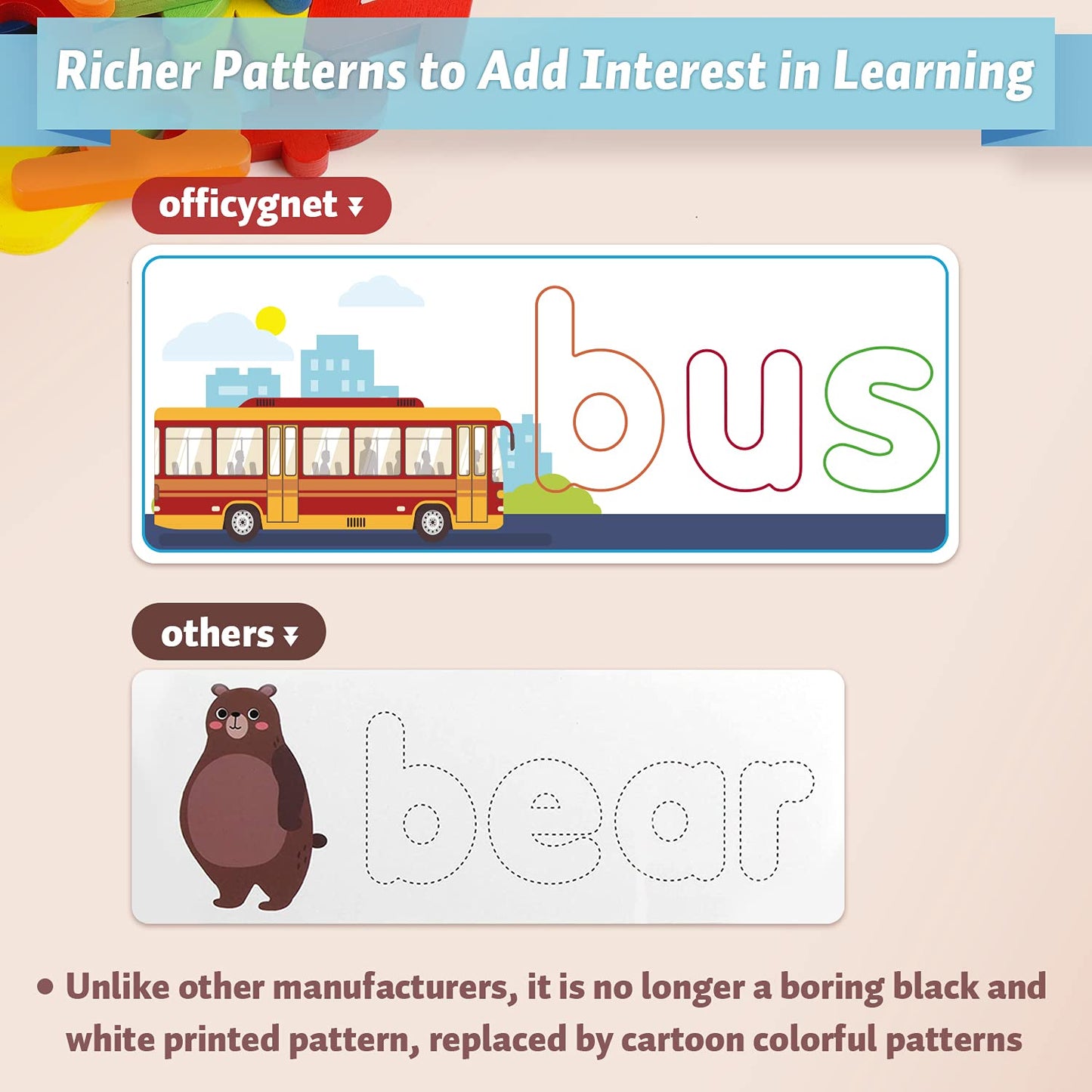 Officygnet See & Spell CVC Word Builder Toy for Kids 3-5 – Alphabet Cards & Letter Matching Game for Preschool Learning Fun