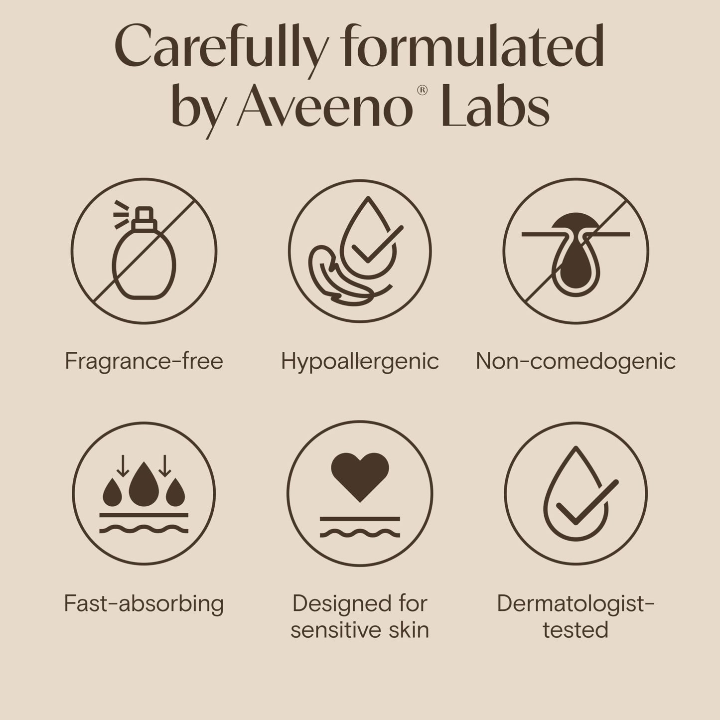 Aveeno Sensitive Skin Moisturizer Bundle – Oat Gel Face Moisturizer 1.7 oz + Trial Daily Cream 0.5 oz, Fragrance-Free, 2 Items