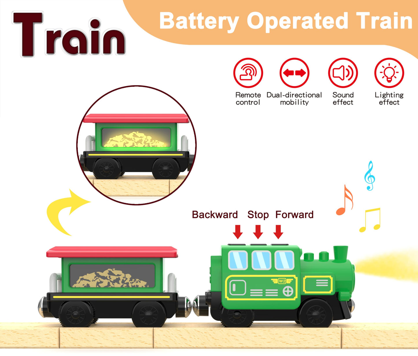 Wooden Battery Operated Locomotive Train with Remote Control – Fits All Major Track Sets, Powerful Engine (Batteries Not Included)