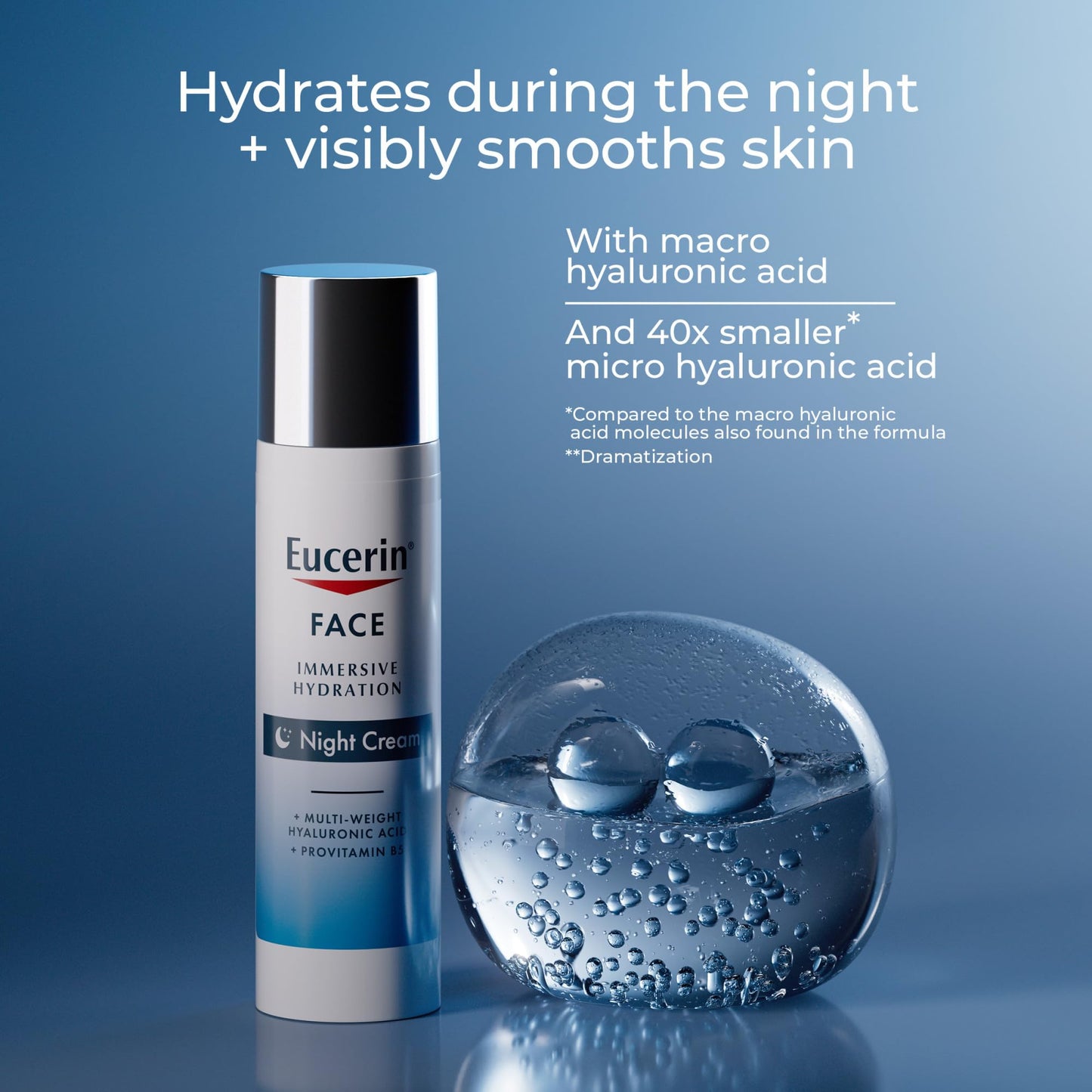 Eucerin Face Night Cream with Hyaluronic Acid & Provitamin B5 – Lightweight Hydrating Moisturizer, Smooths Fine Lines & Wrinkles, 2.5 oz