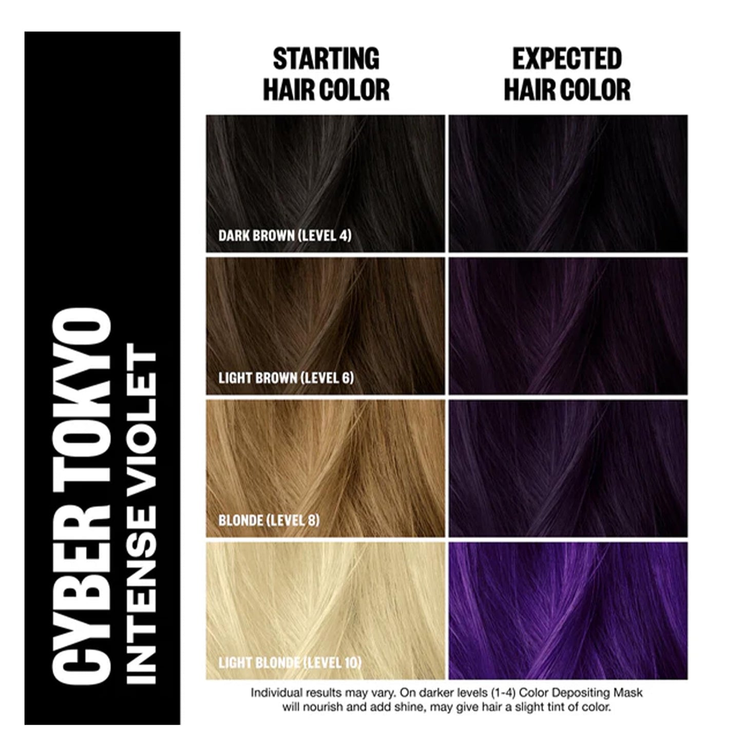 IGK Color Depositing Gloss Mask CYBER TOKYO - Intense Violet | Conditioning + Hydrate + Shine | Vegan + Cruelty Free | 6 Oz