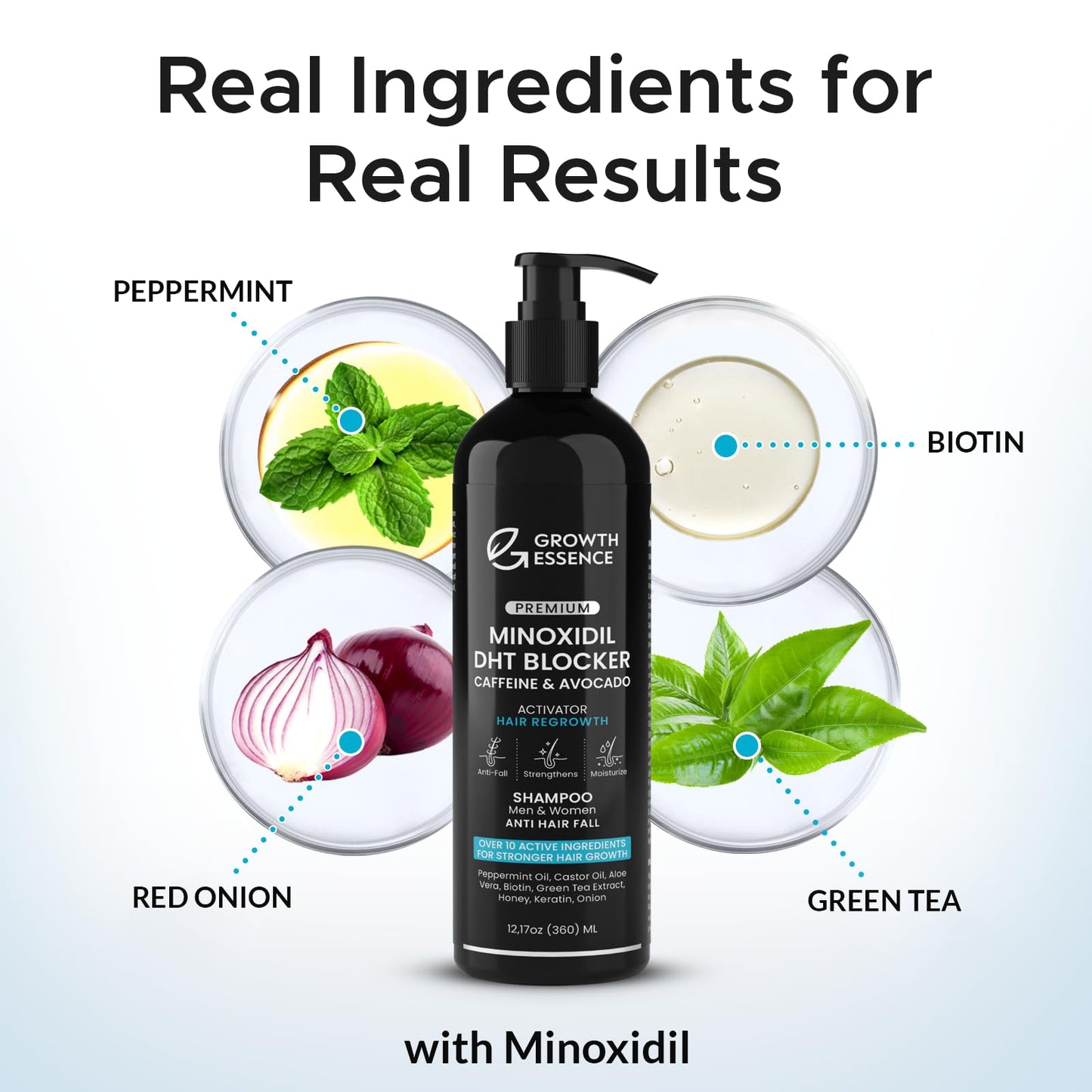 Minoxidil & Biotin Hair Growth Shampoo โ Caffeine, Castor Oil & Onion Enriched DHT Blocker for Thicker, Stronger, Healthier Hair for Men & Women