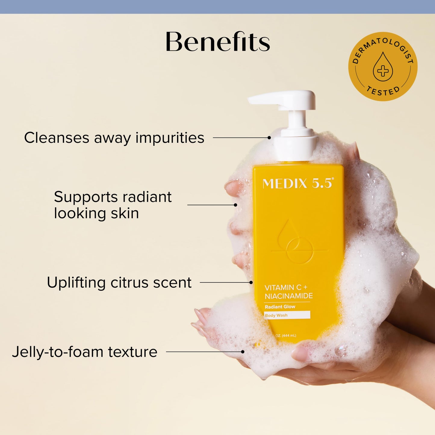 MEDIX Vitamin C Body Wash & Retinol Body Lotion Set – Anti-Aging 2PC Skincare for Women & Men, Hydrating Cleanser & Crepey Skin Moisturizer