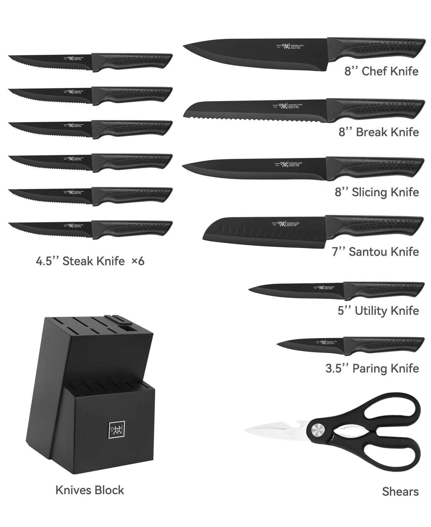 15-Piece Kitchen Knife Set with Block – Self-Sharpening, Dishwasher Safe, Anti-Slip Handles, Includes 6 Steak Knives, Black