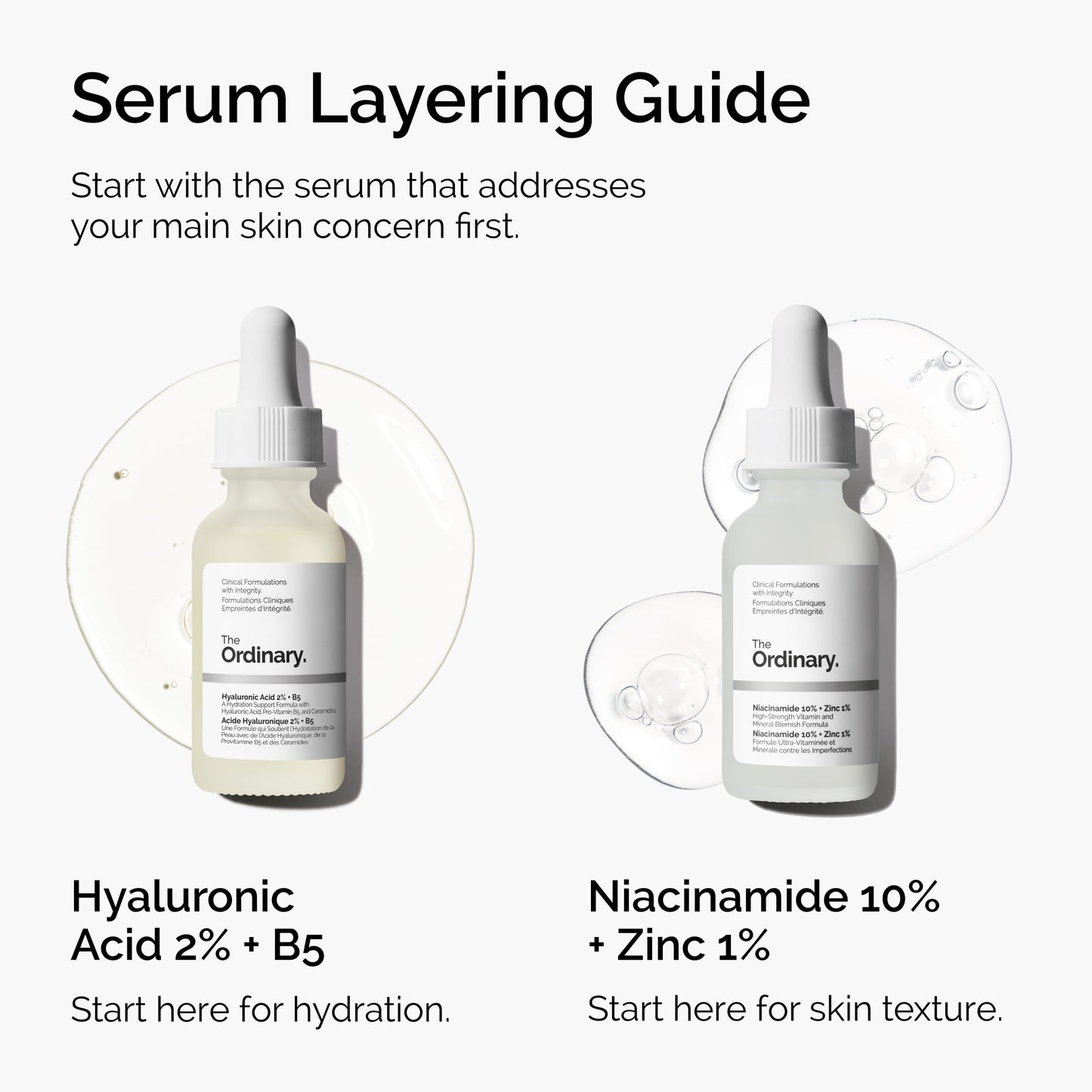 The Ordinary Niacinamide 10% + Zinc 1%, Smoothing Serum for Blemish-Prone Skin, 1 Fl Oz
