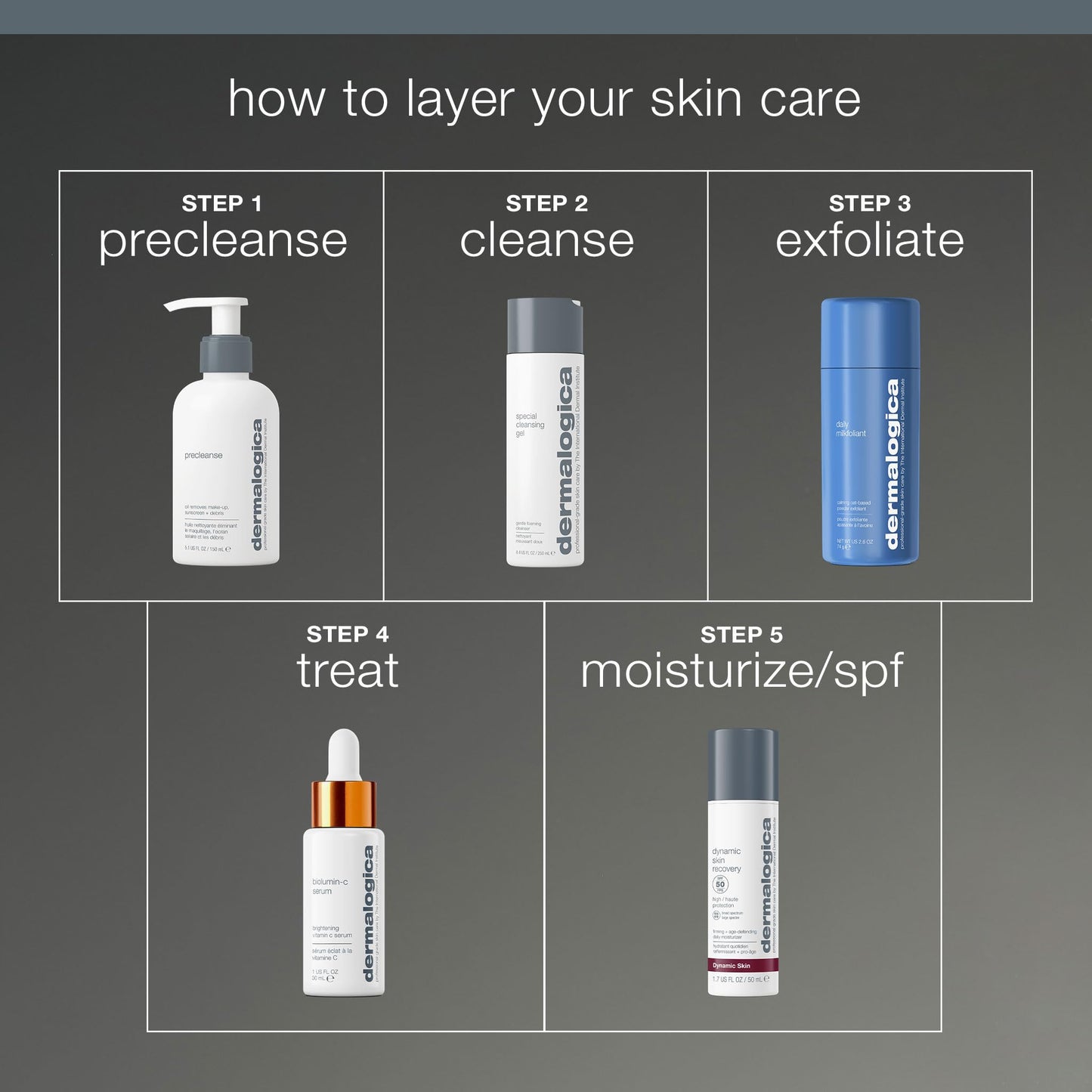 Dermalogica Daily Milkfoliant Face Exfoliator Powder with AHA & BHA – Calming, Polishing & Hydrating Oat-Based Vegan Scrub, Travel Size 0.45 fl oz