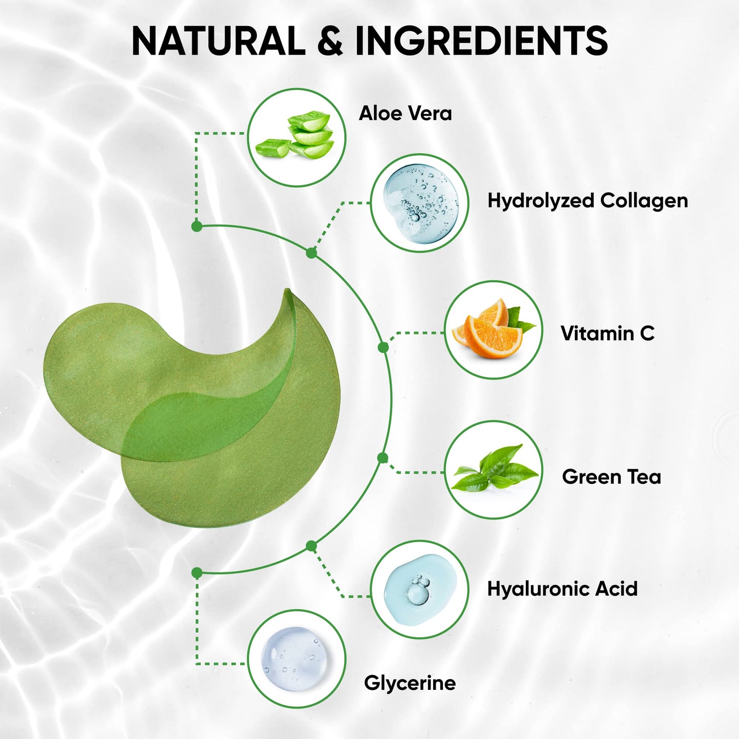 Under Eye Patches for Dark Circles & Puffiness – Green Tea Skincare Mask with Hyaluronic Acid, Collagen & Caffeine, 60 Pads, Gifts