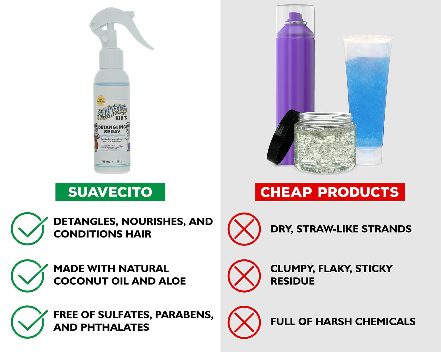 Suavecito Kid's Detangling Spray 4 oz – Gentle Plant-Based Hair Detangler with Calming Chamomile – Sulfate, Paraben & Phthalate Free, Cruelty-Free