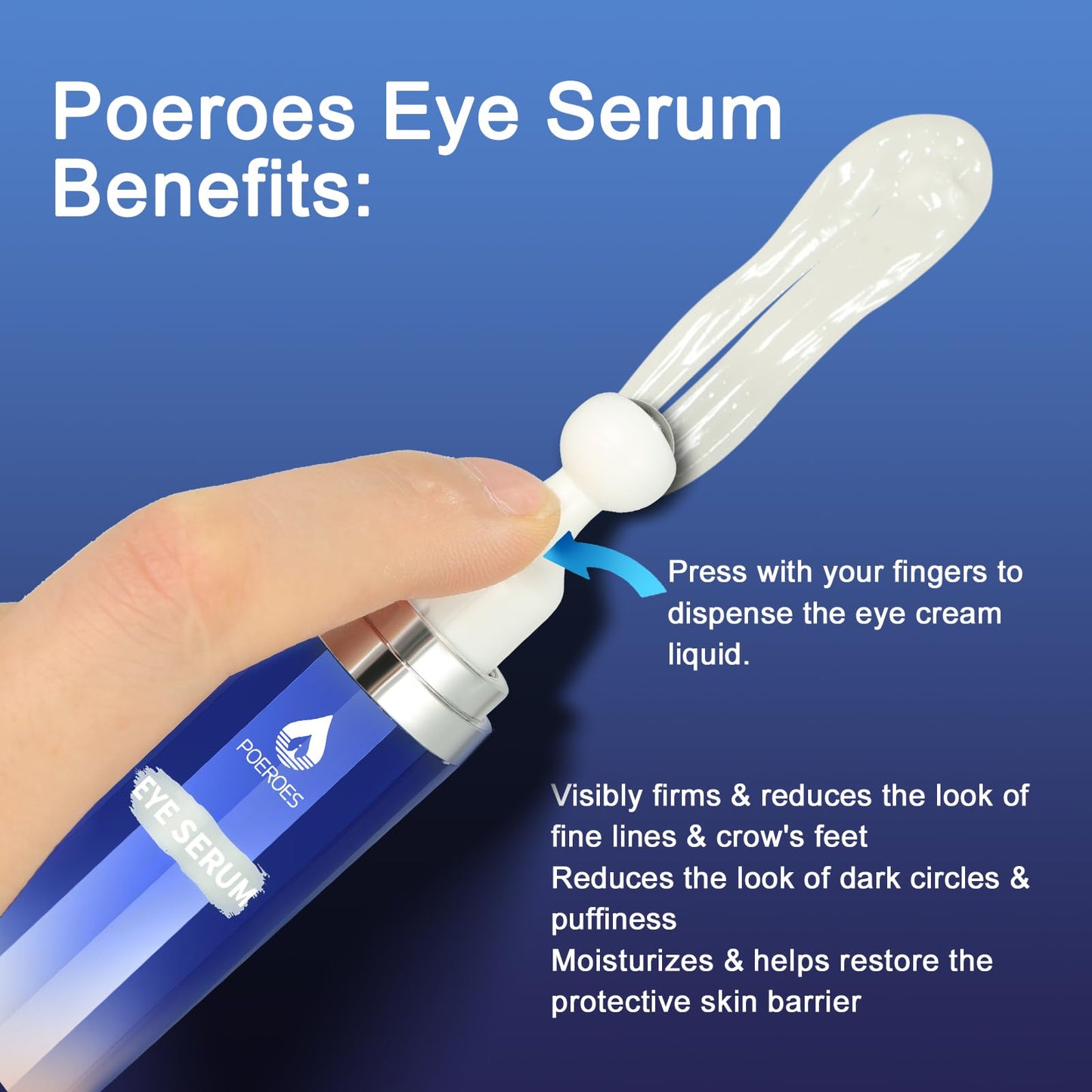 Eye Serum with 8% Caffeine & Retinol, Hyaluronic Acid, Niacinamide & Peptides for Dark Circles, Puffiness, Fine Lines, 360° Roller, 0.5 oz