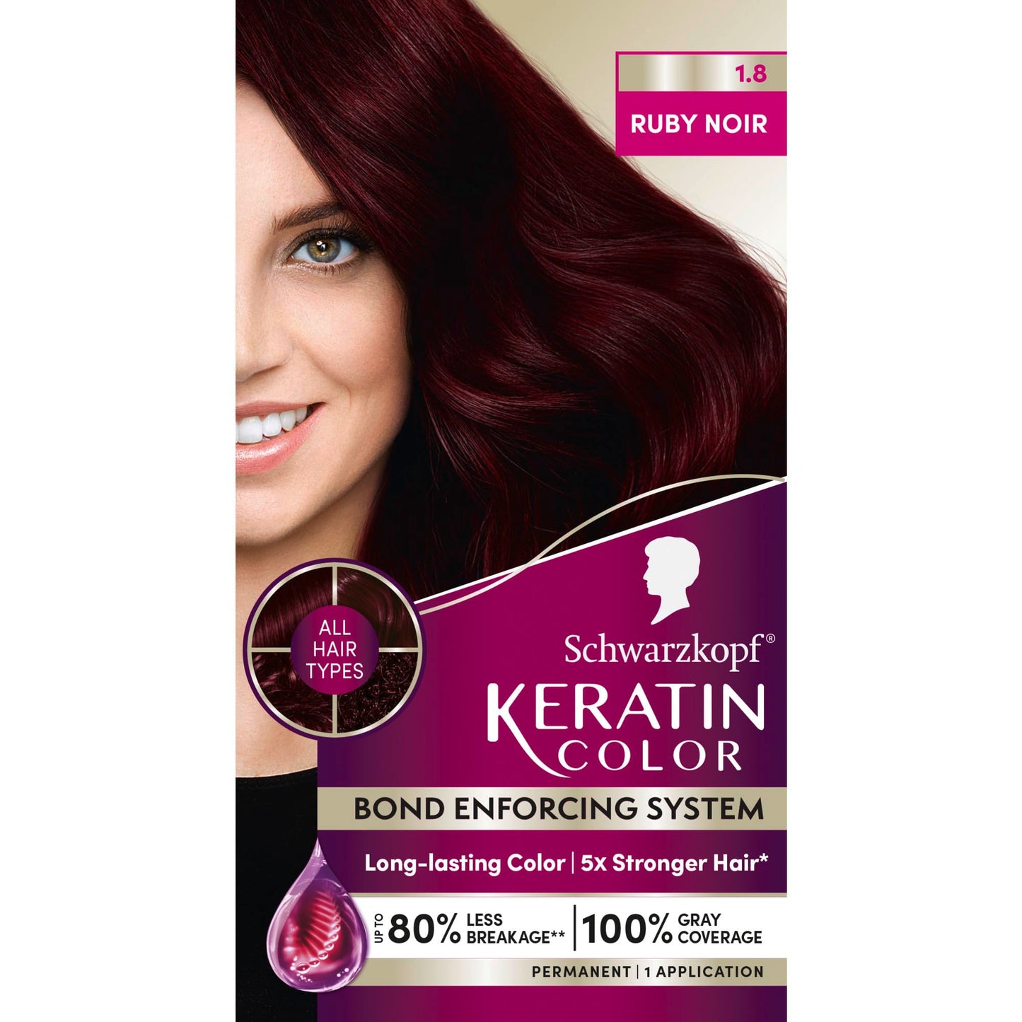 Schwarzkopf Keratin Permanent Hair Color Cream 1.8 Ruby Noir – Professional Salon Quality, 100% Gray Coverage, Bond Enforcing System