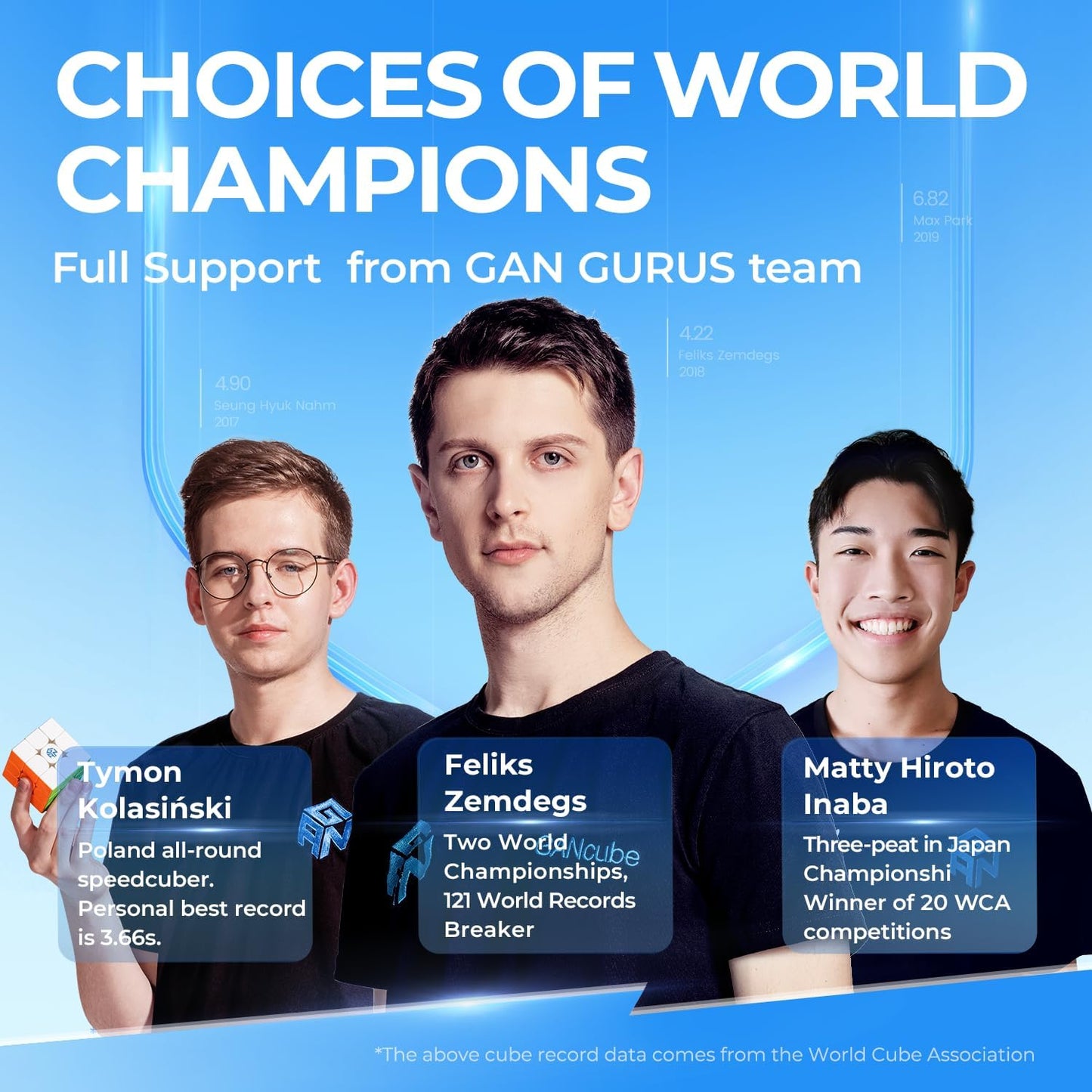 GAN 356 M, Speed Cube 3x3 Magnetic Speedcube Stickerless 356M Fidget Toys for Kids Adults, No Extra GES