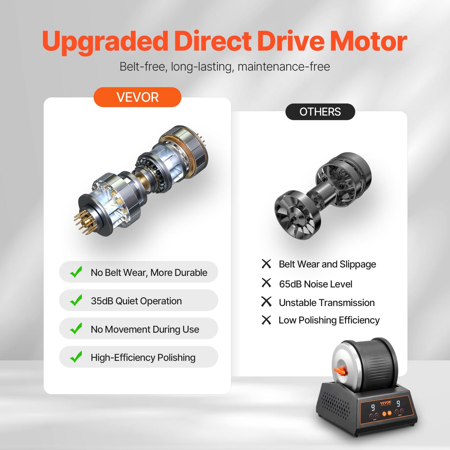 VEVOR 4 lbs Rock Tumbler Machine – 9-Speed Stone Polisher with 9-Day Timer, Direct Drive Motor, Cold-Rolled Steel, for Kids & Adults