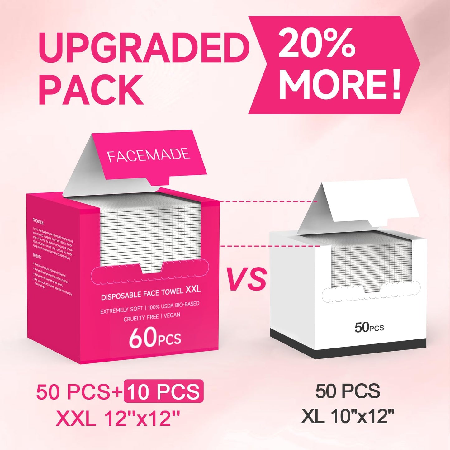 FACEMADE 60-Count XXL 12"x12" Disposable Face Towels – 100% USDA Biobased, Super Soft & Thick Towelettes for Makeup & Clean Skin