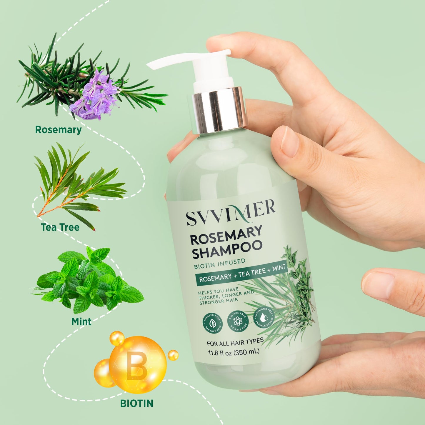 Svvimer Rosemary Hair Growth Shampoo 11.8 fl oz – Biotin & Tea Tree Formula for Thicker, Fuller Hair – Strengthens, Reduces Thinning & Hair Loss