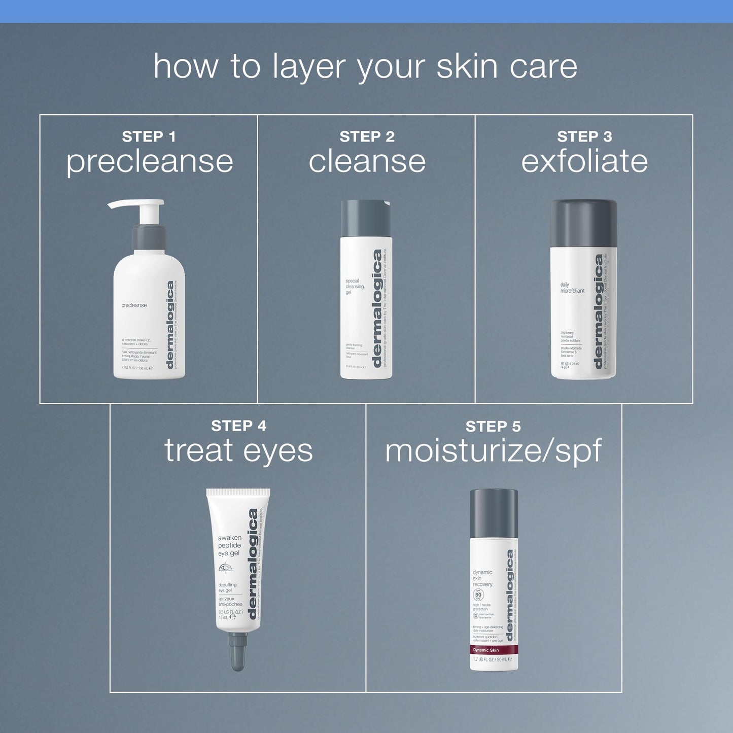 Dermalogica Awaken Peptide Eye Gel - Quickly Reduces the Appearance of Puffiness and Wrinkles