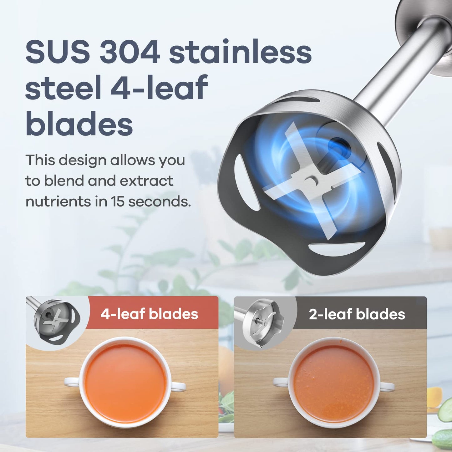 Ganiza 5-in-1 Immersion Hand Blender – 1000W, 16-Speed, Stainless Steel Blade with 800ml Beaker, 600ml Chopper, Whisk & Milk Frother