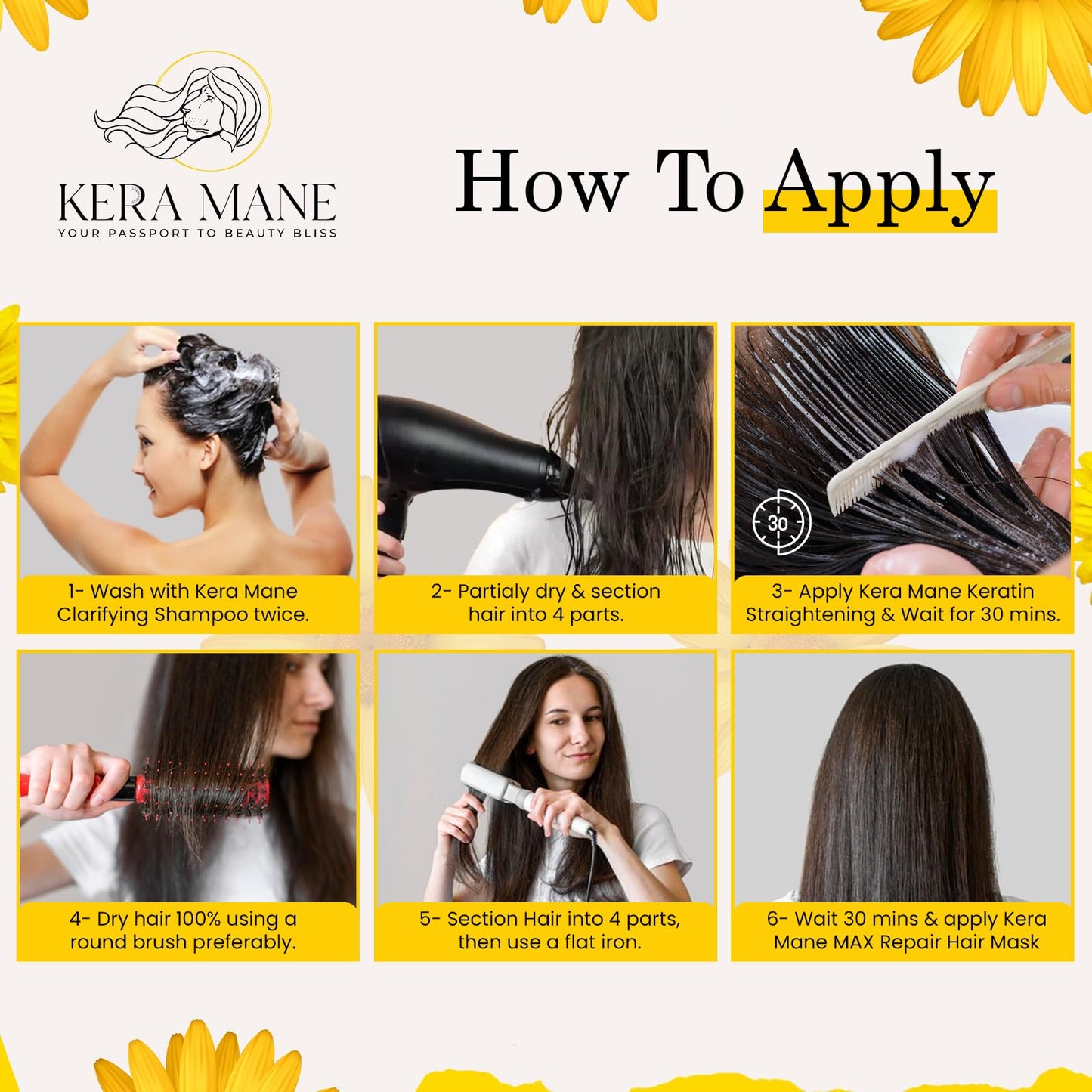 Brazilian Magic 3-Pack Keratin Hair Treatment Kit | Deep Conditioning & Repair | Smooths, Reduces Frizz, Adds Shine | Scent-Free, Easy At-Home Use