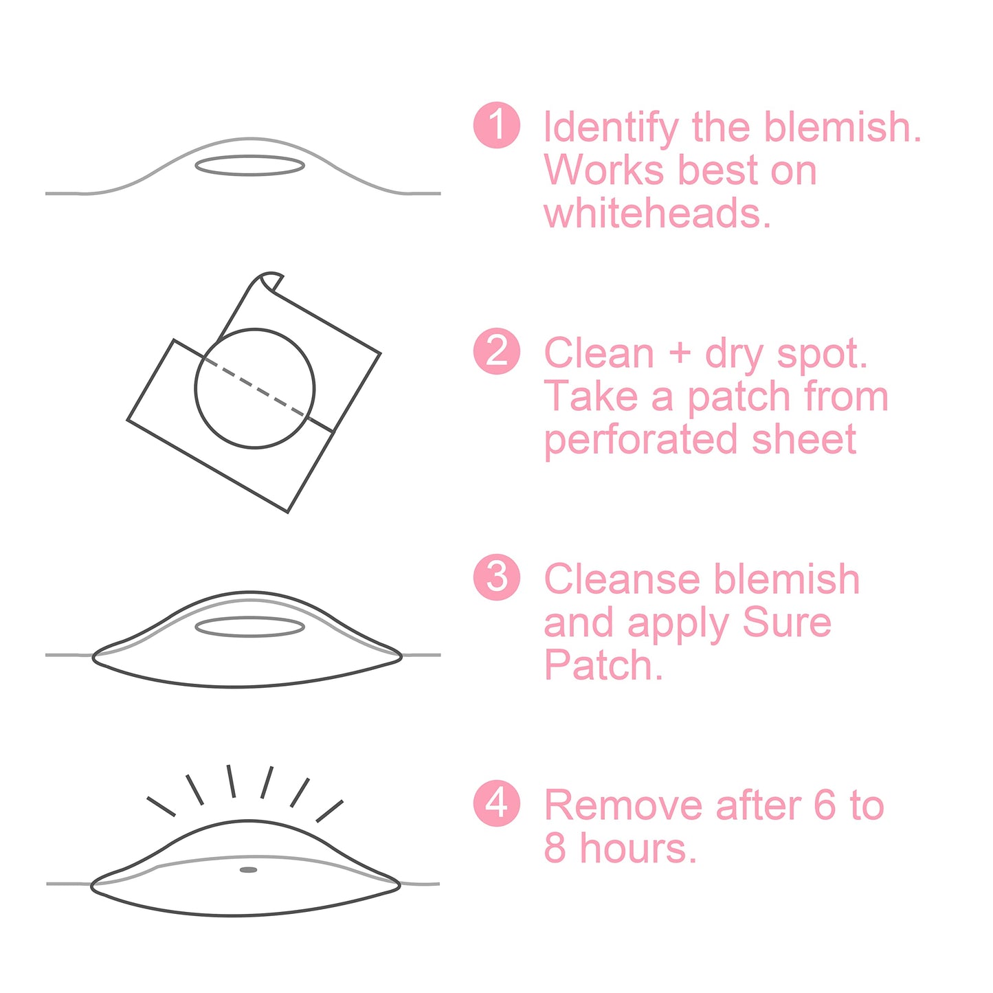 Albatross Health Invisible Pimple Patches – Plain Hydrocolloid Acne Spot Dots, 2 Sizes, 180 Count, HSA/FSA Eligible