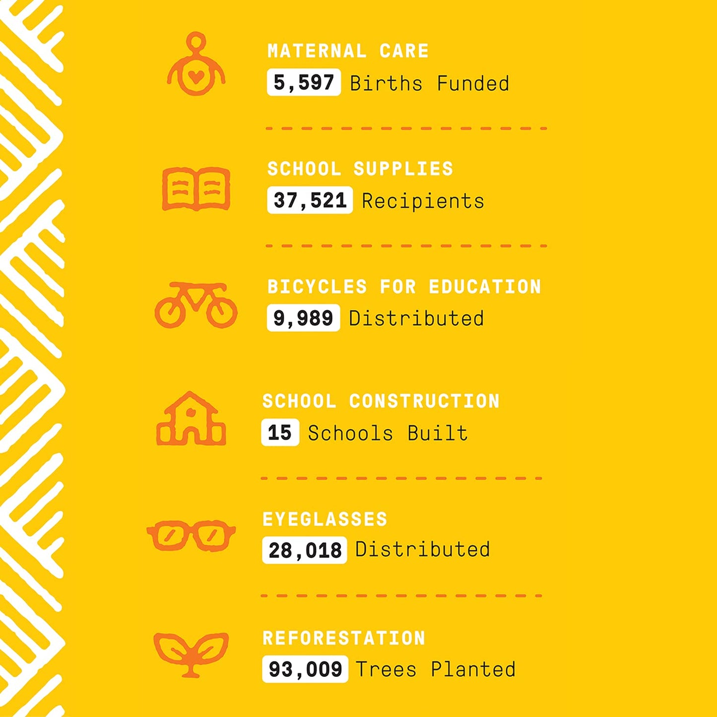 Alaffia Beautiful Curls Curl Enhance Refresher Spray | For Wavy to Curly Hair | Shea Butter, Calendula & Aloe | Sulfate-Free, 12 Fl Oz