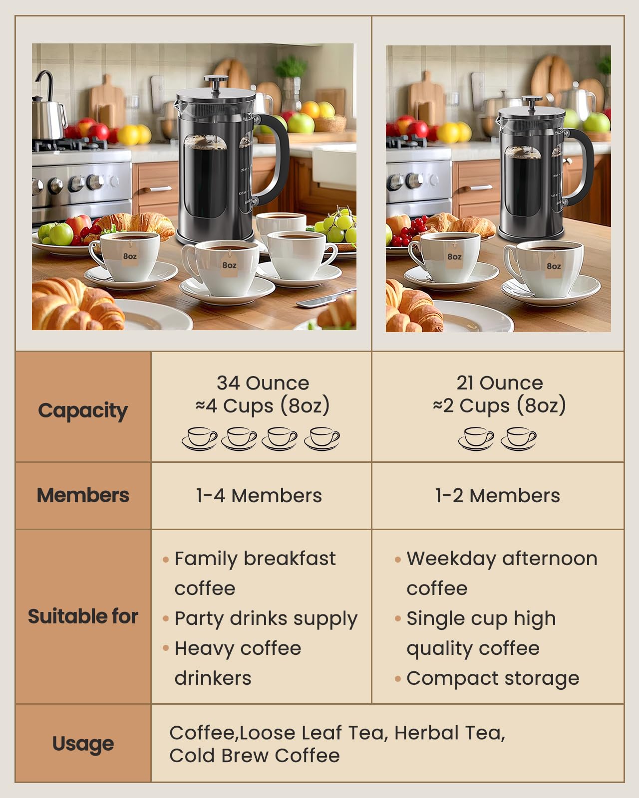 BAYKA 34oz French Press Coffee Maker – Borosilicate Glass & Stainless Steel, Large Portable Cold Brew Cafetera for Kitchen & Travel, Dark Pewter