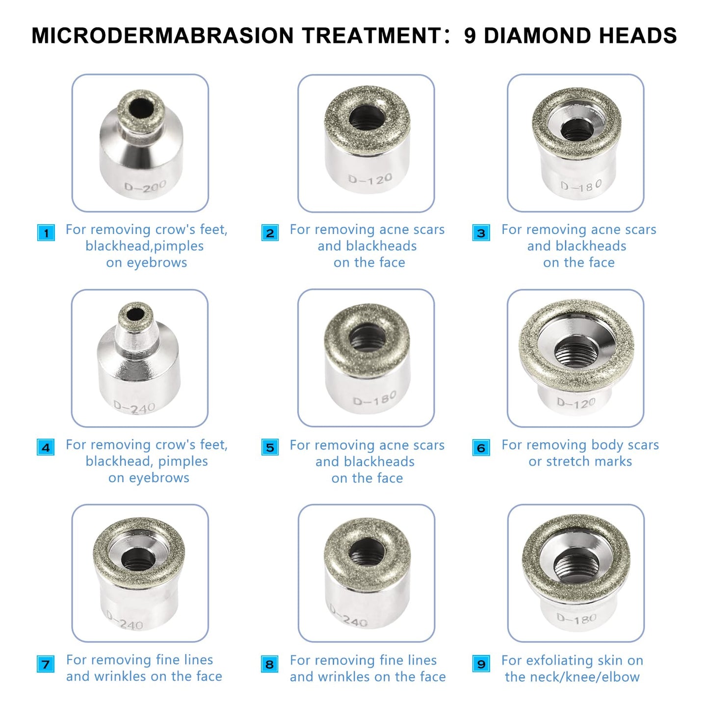 【3-IN-1】Microdermabrasion Machine, mcwdoit 0-68cmHg Strong Suction Power, Professional Dermabrasion Facial Skin Care