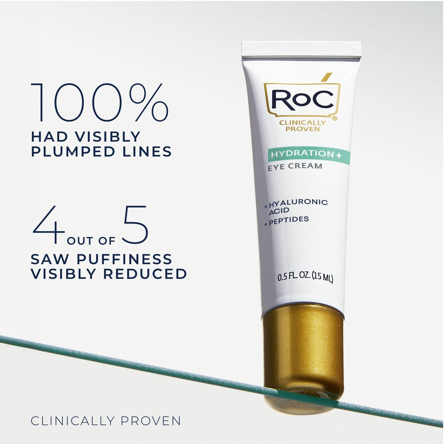 RoC Multi Correxion Hyaluronic Acid Eye Cream for Dark Circles & Puffiness 0.5oz + 7 Retinol Capsules, Fragrance & Paraben Free
